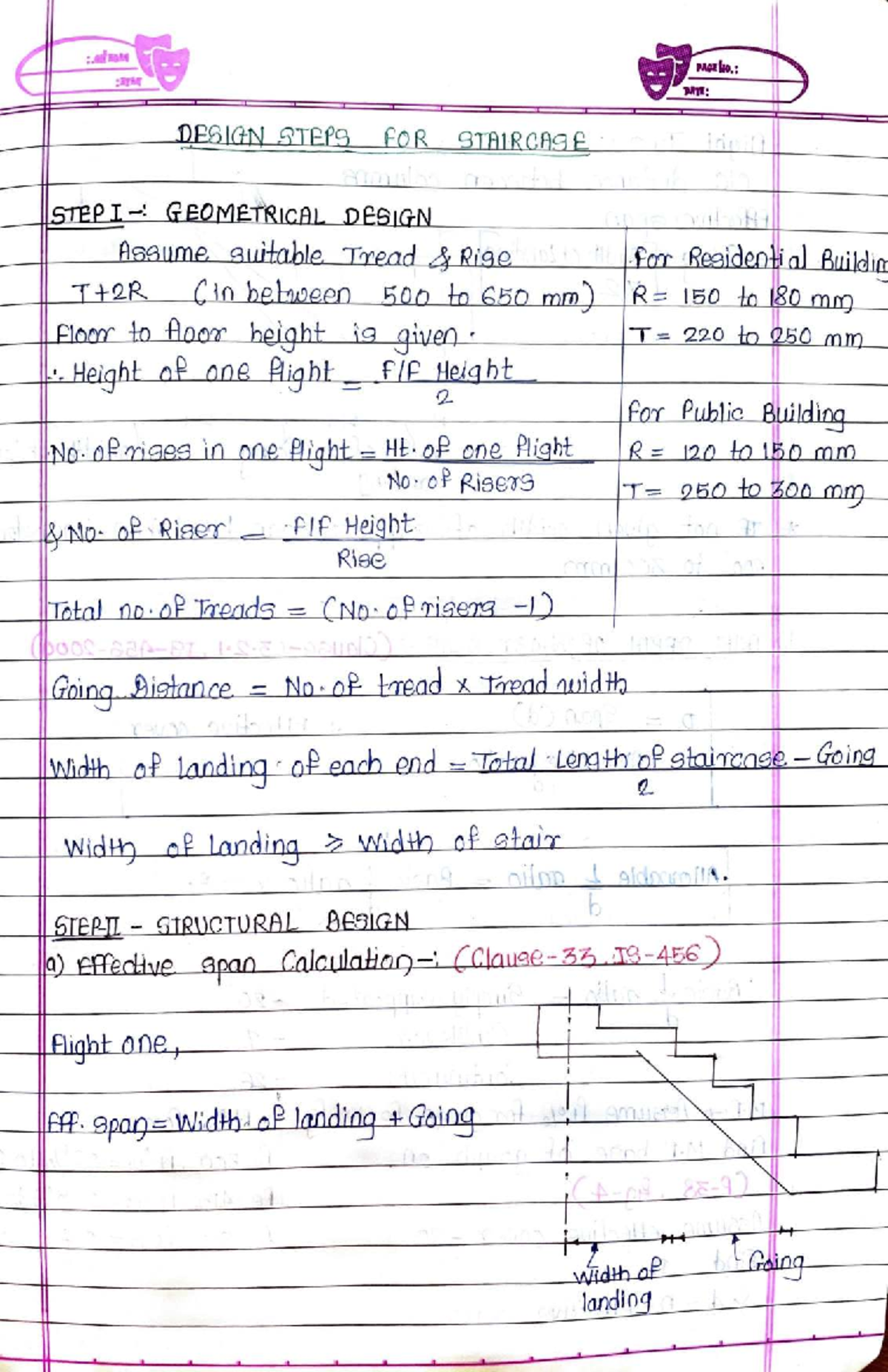 Design Steps for Staircase: Geometrical & Structural Design (Course ...