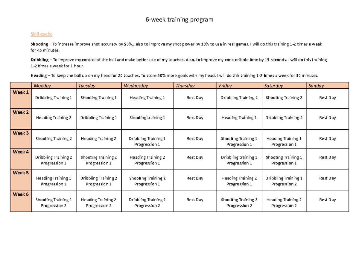 6 week training plan - trec - 6-week training program Skill goals ...