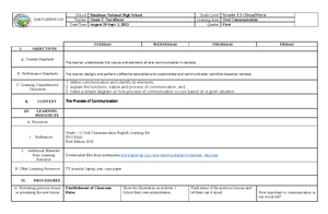 PED 106 Module 7 Assessment - Name: ESTRELLA, JOYCE G. Course/Year ...