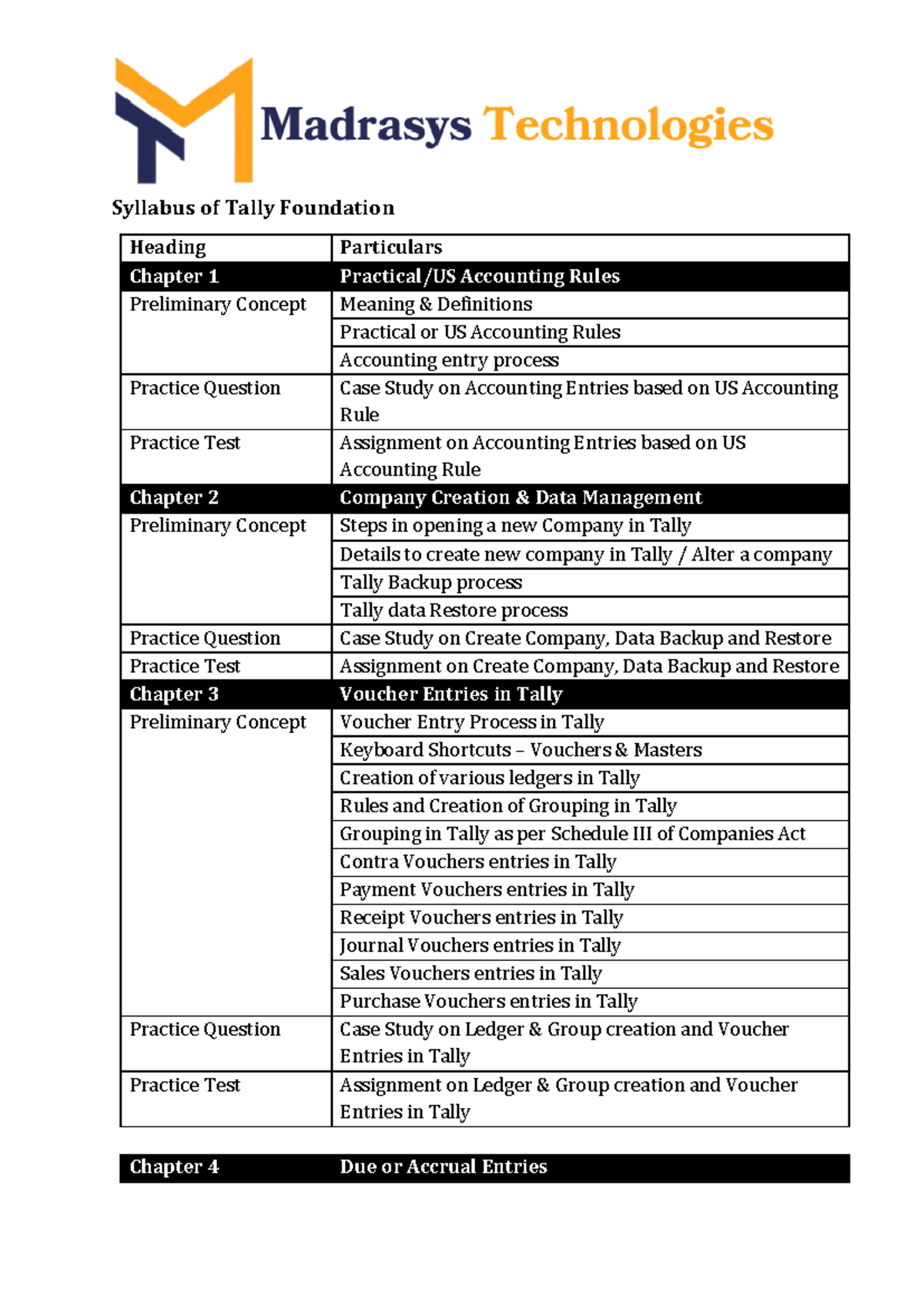 1 - Practice - Syllabus of Tally Foundation Heading Particulars Chapter ...