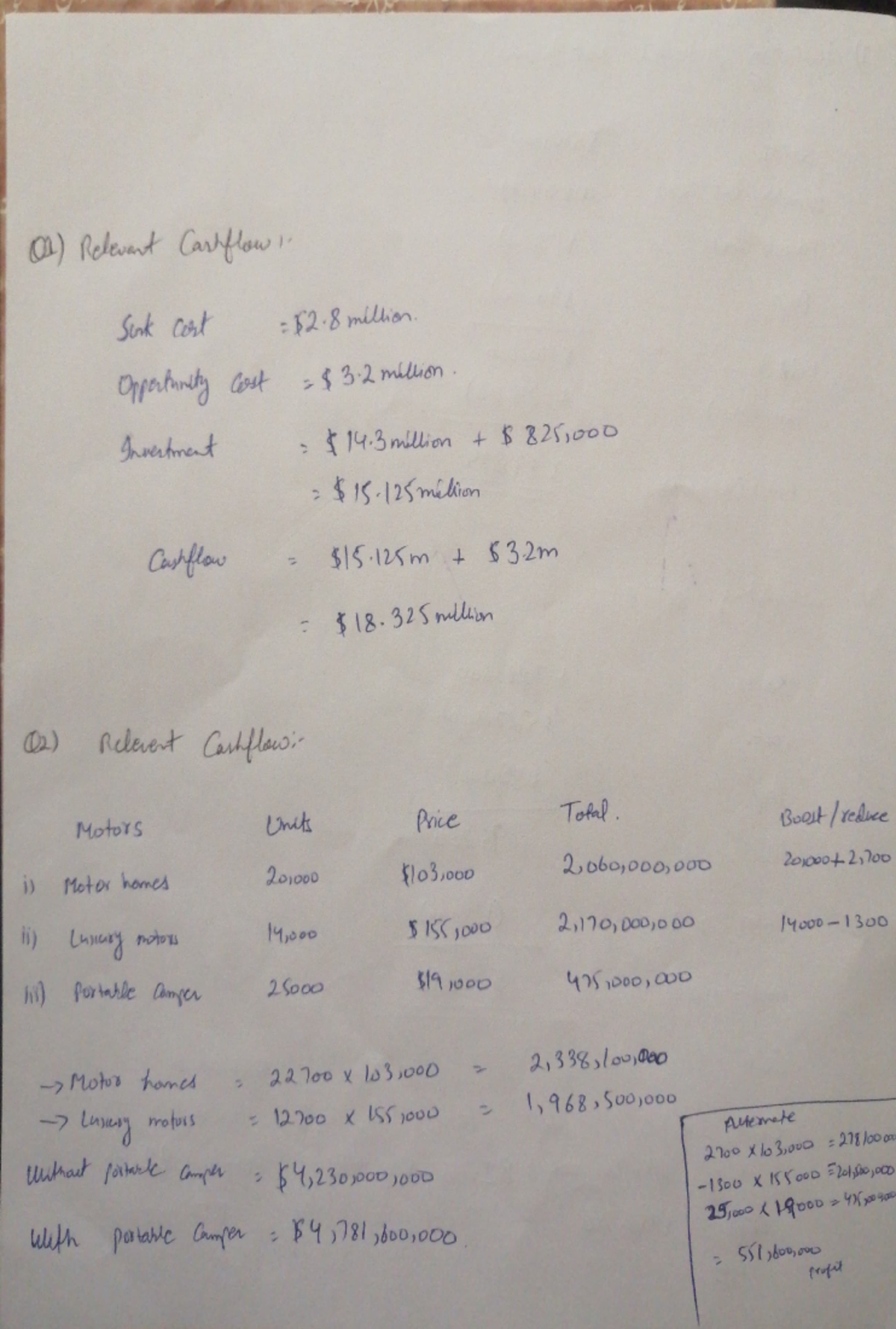 Assignment 2 - Corporate finance ch 3 - Financial Management - Studocu