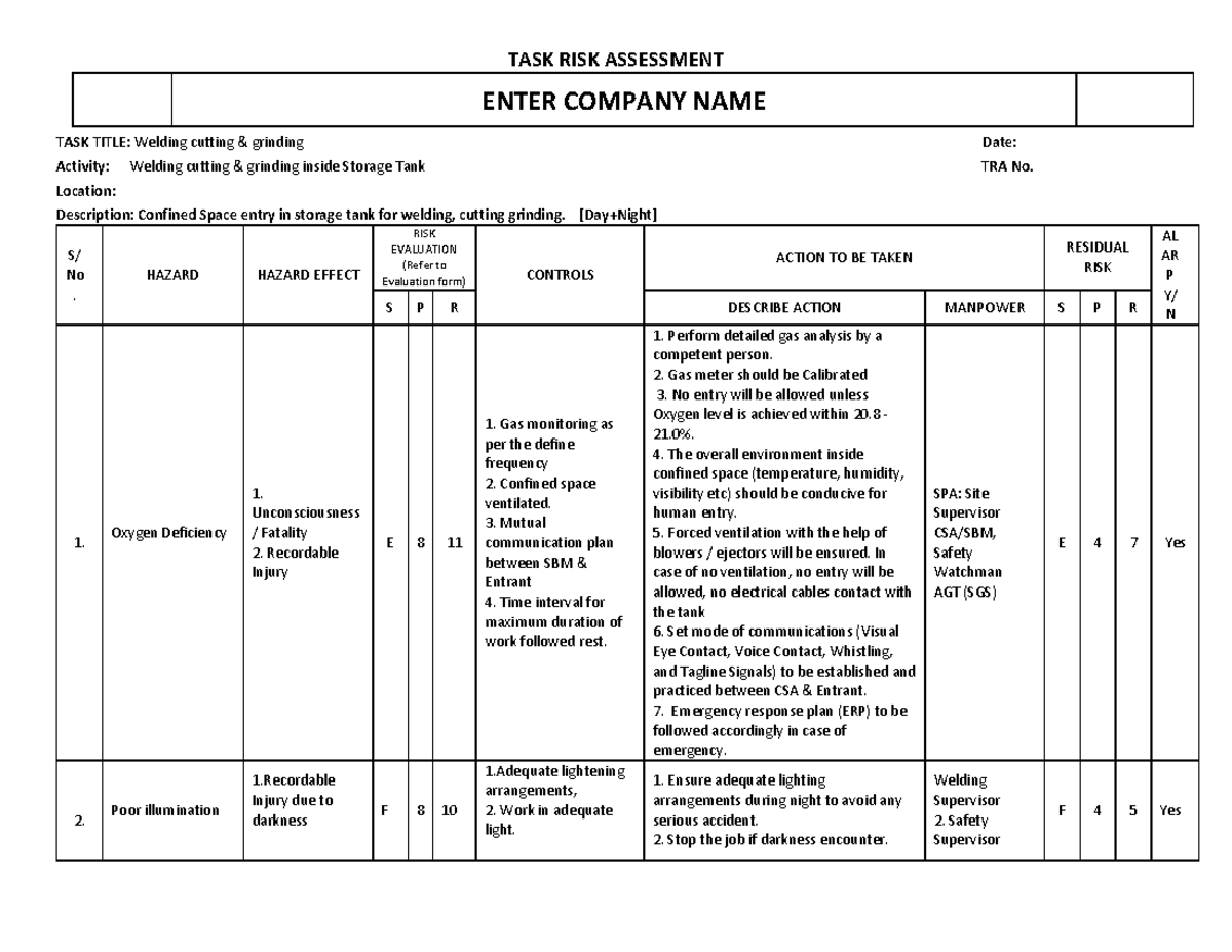Task Risk Assessment for Confined Space Entry - Welding & Grinding ...