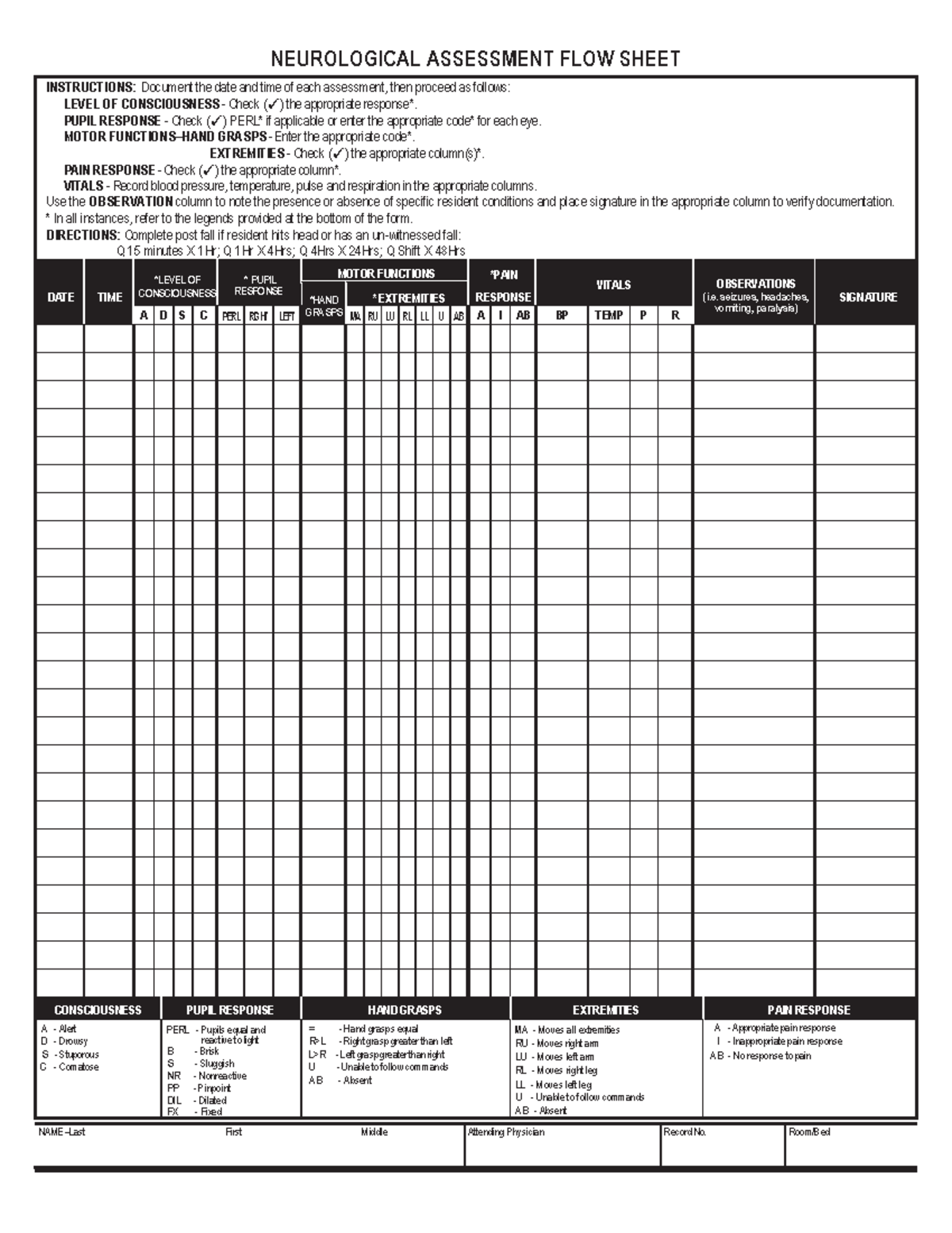 NEUROLOGICAL ASSESSMENT FLOW SHEET INSTRUCTIONS (NEURO 101) - Studocu