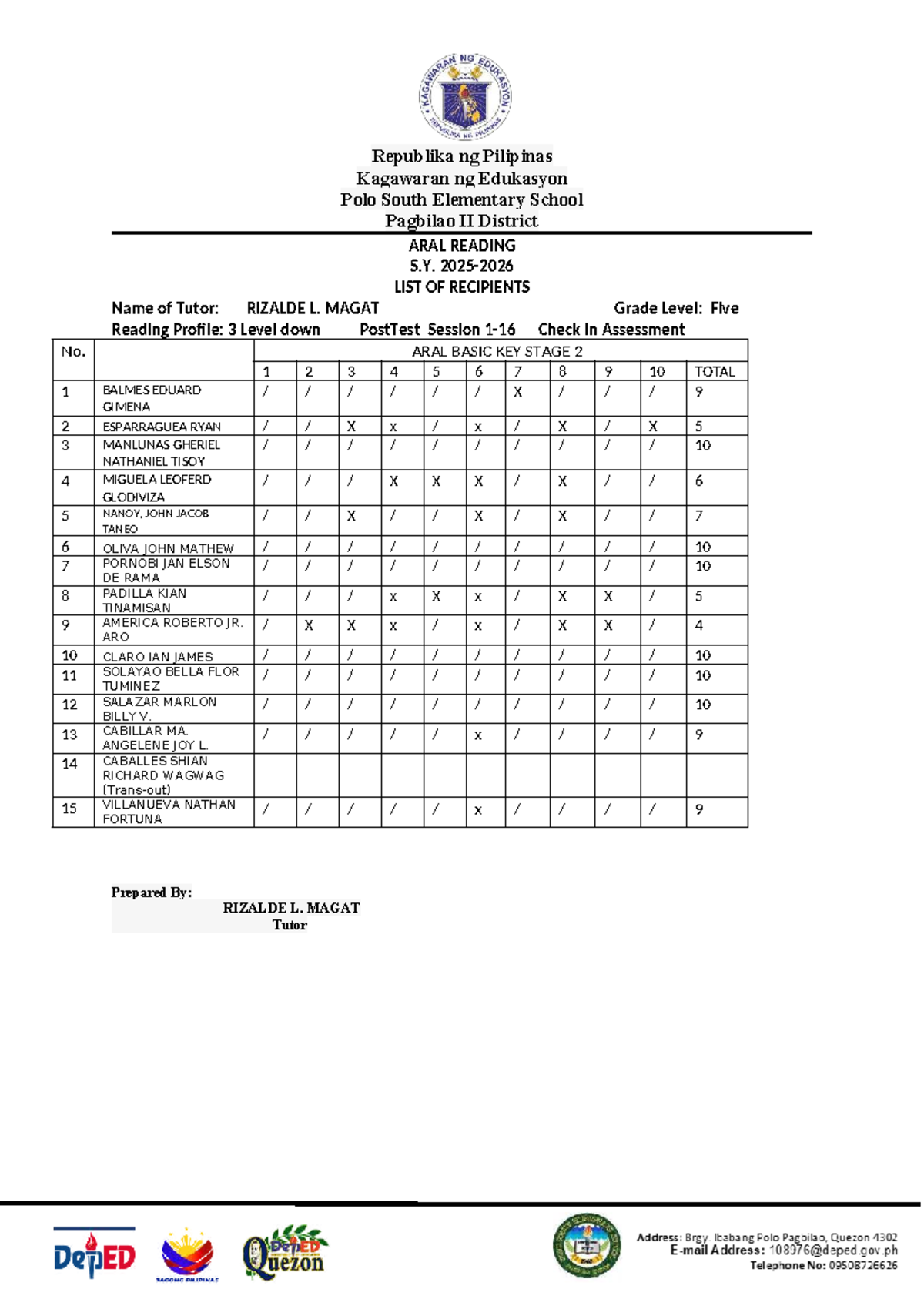 ARAL 5 Reading Check-In Assessment List of Recipients S.Y. 2025-2026 ...