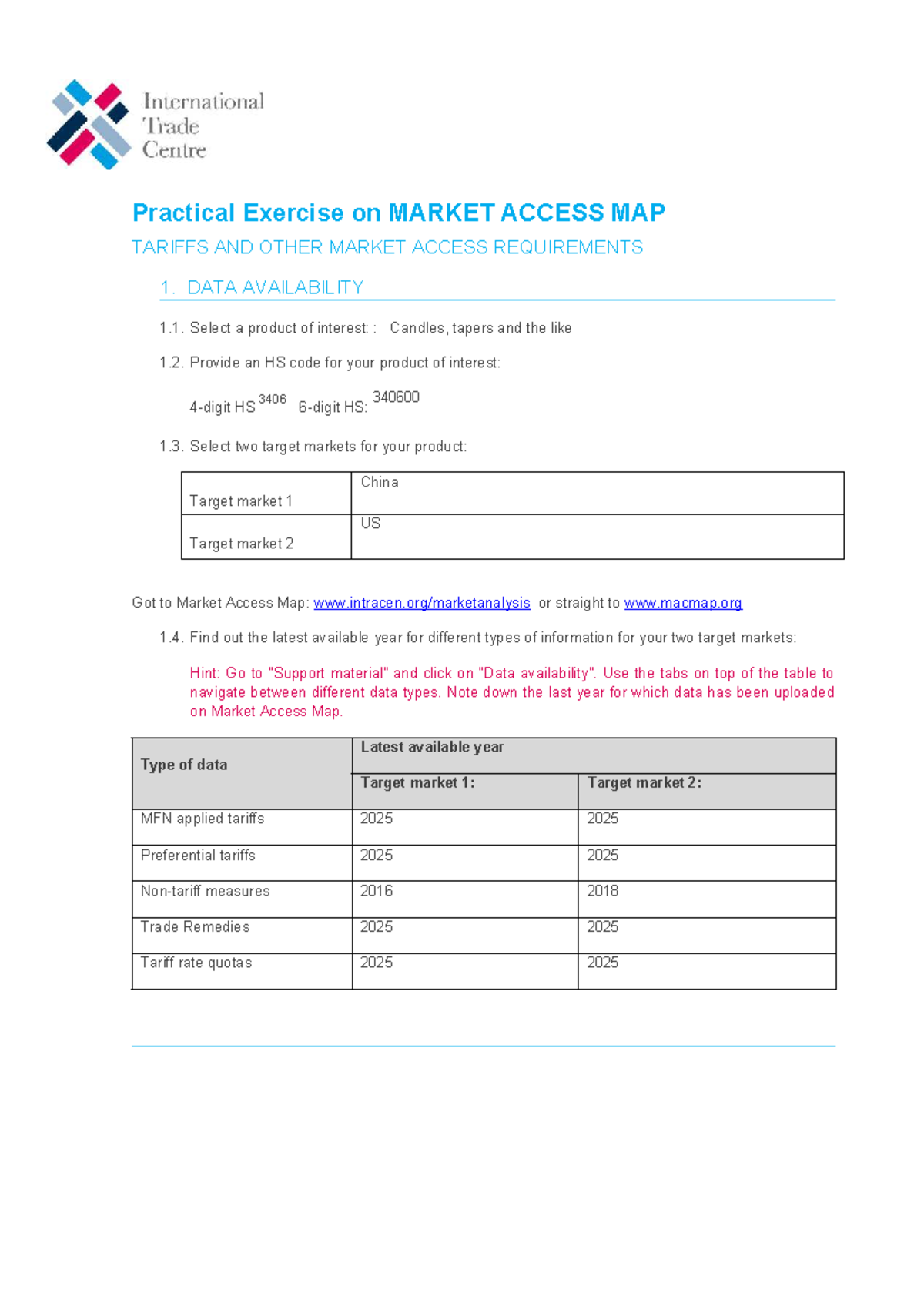 Practical Exercise on Market Access Map Tariffs & Requirements (MKT 101 ...