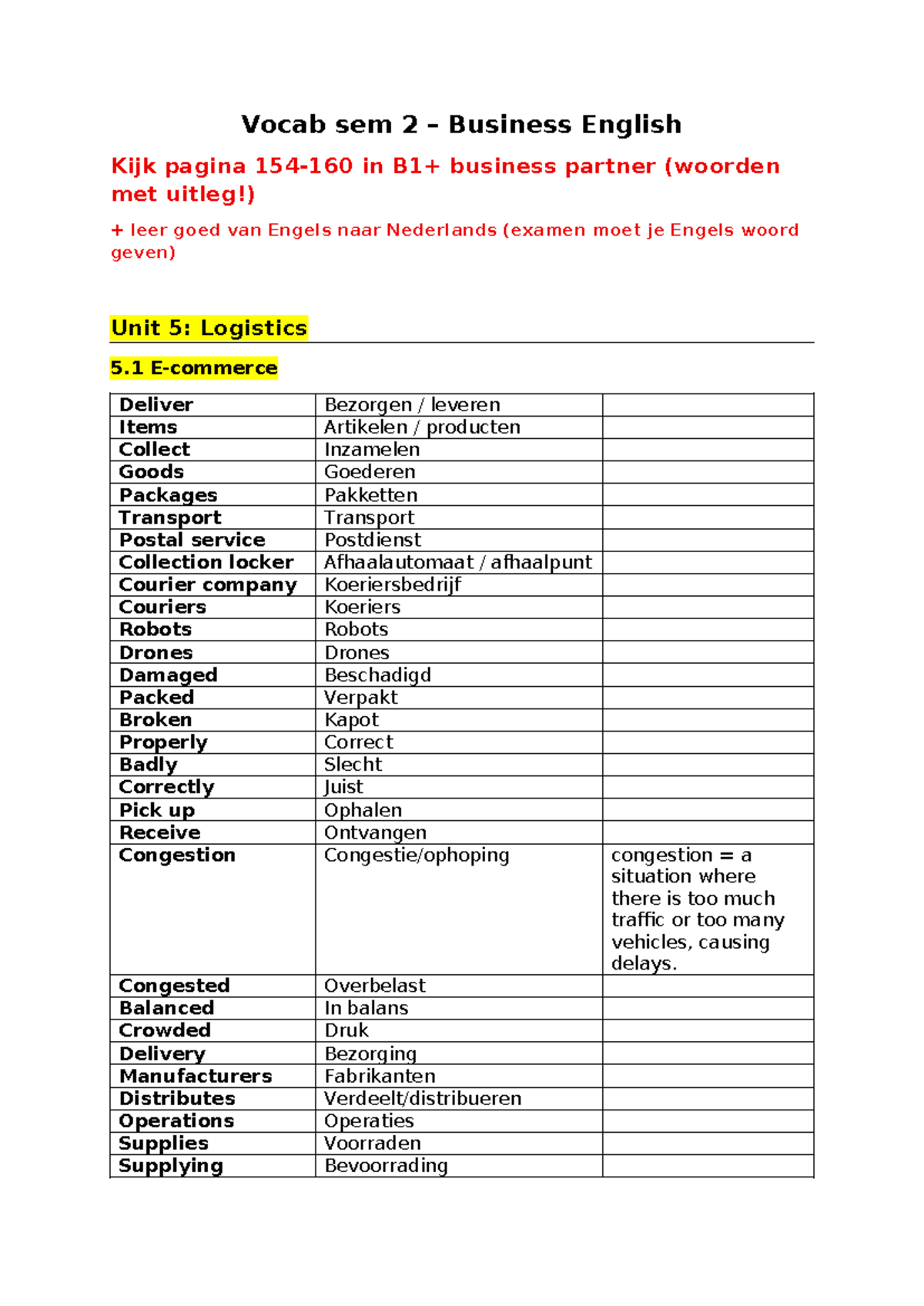 Vocab Sem 2 - Business English: Key Terms and Concepts - Studocu
