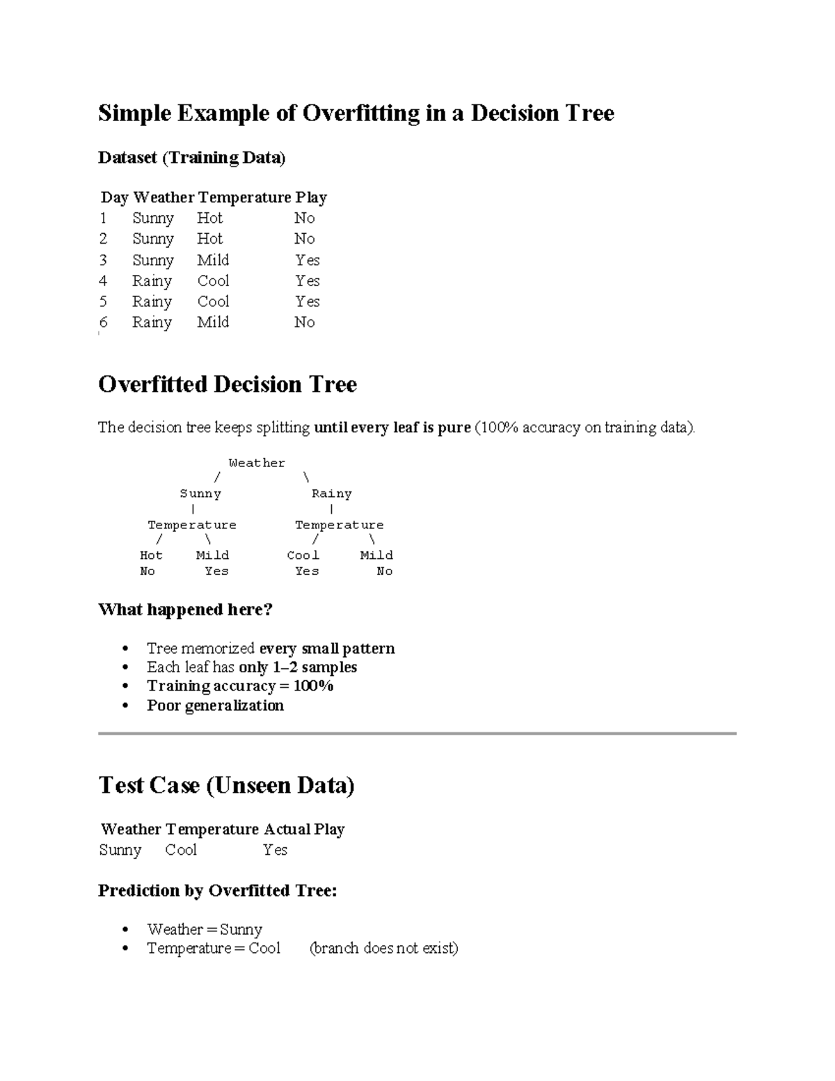 Overfitting in Decision Trees: A Simple Example (Training Data) - Studocu