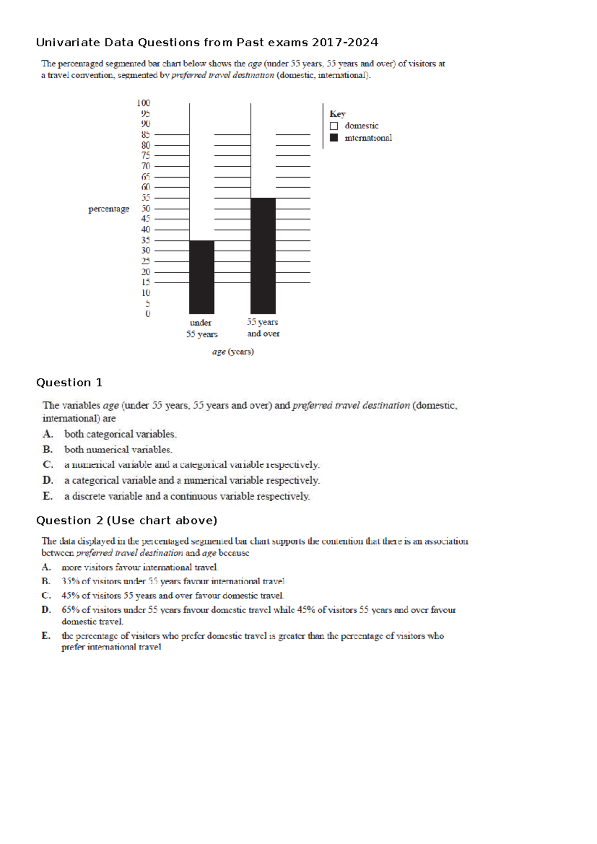 Univariate Data Past Exam Questions (2017-2024) - Studocu