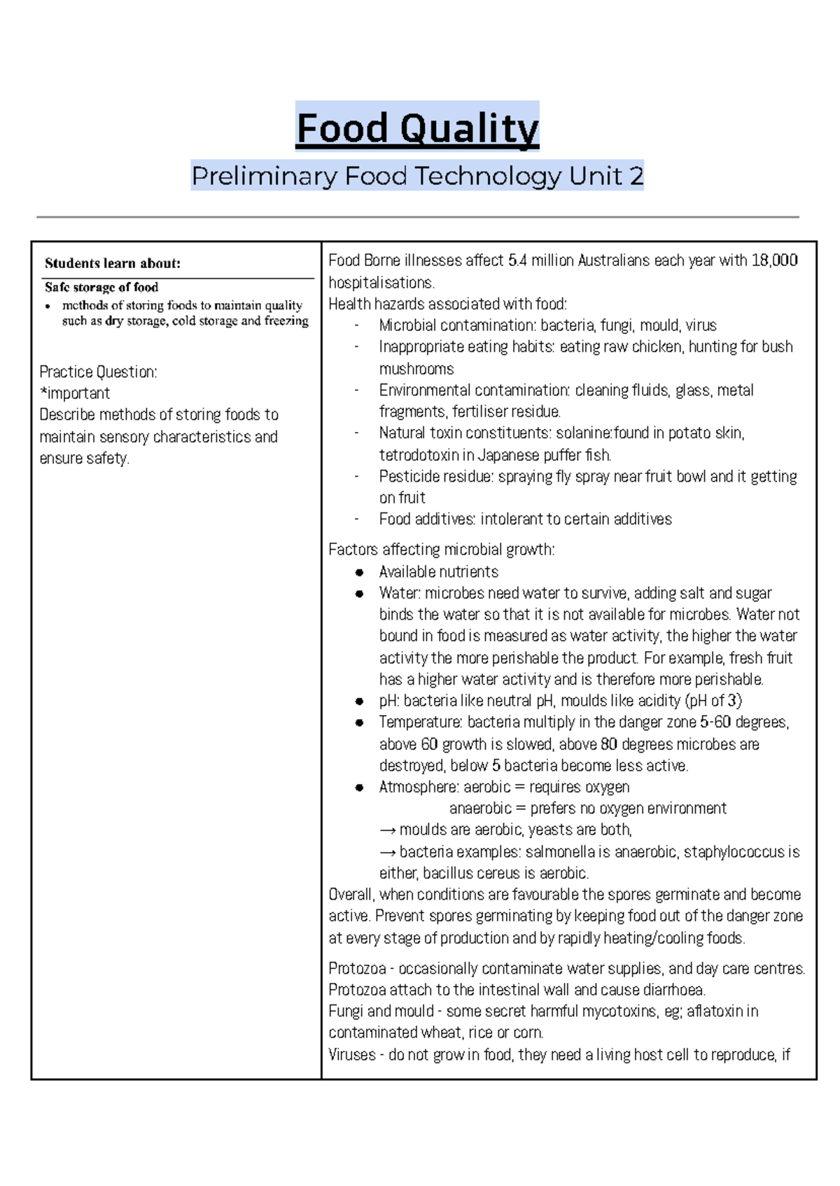 Food Technology Year 11: Unit 2 Food Quality & Safety Overview - Studocu