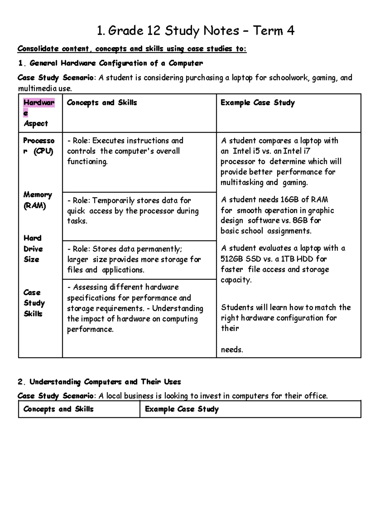 Grade 12 Study Notes Term 4: Case Studies on Computer Hardware & ICTs ...