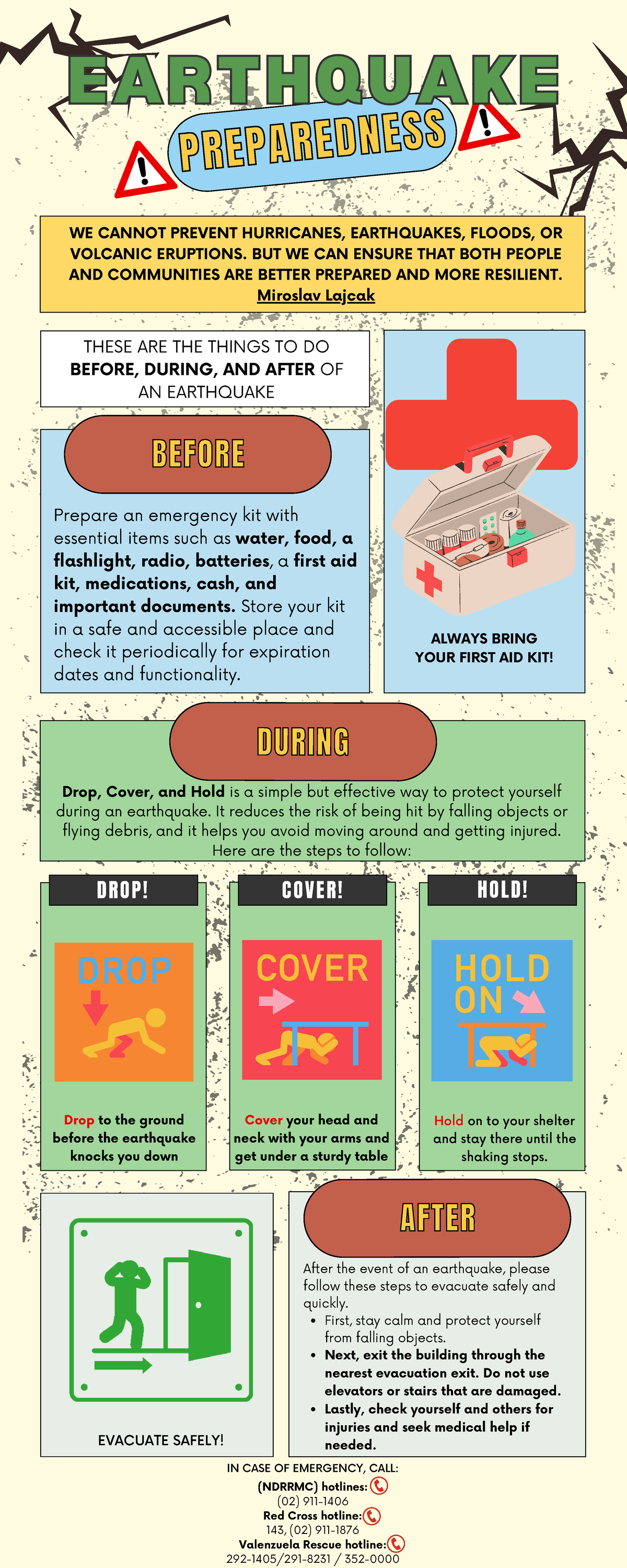 Earthquake Preparedness Guide: Essential Steps Before, During, and ...