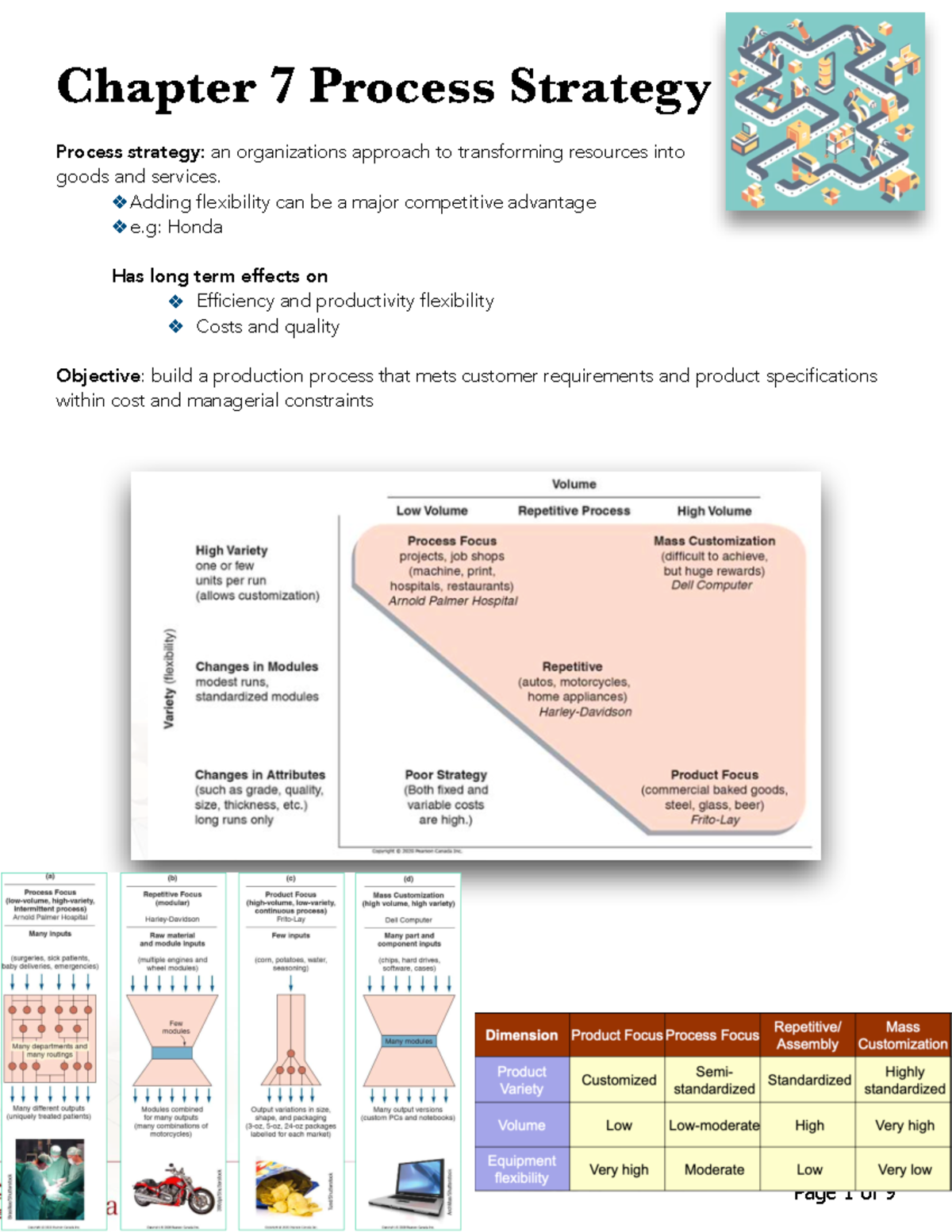 Chapter 7: Process Strategy in Operations Management - Studocu