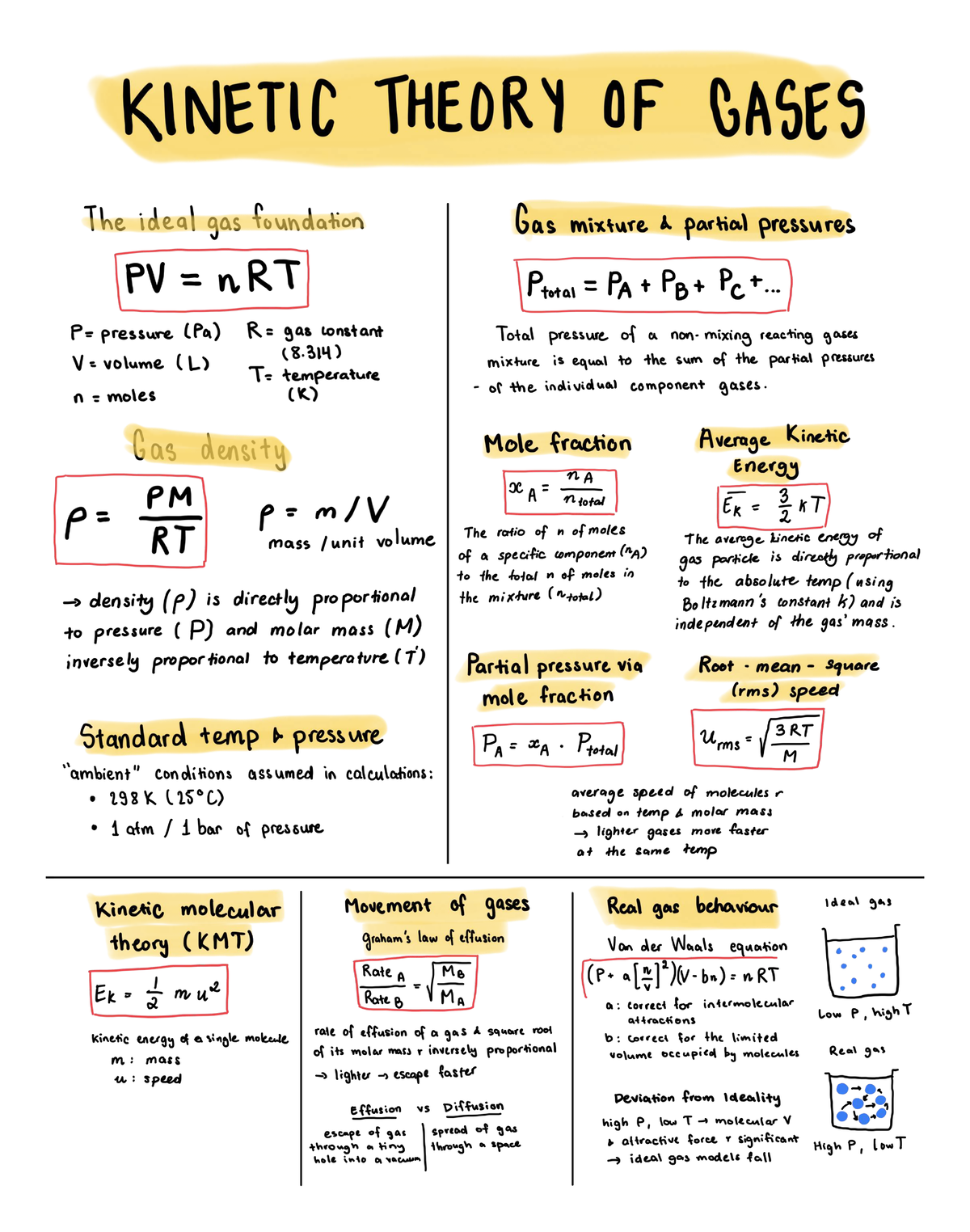 Kinetic Theory of Gases: Ideal Gas Behavior and Mixtures - Studocu