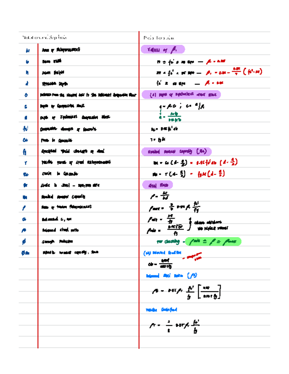 SRB Formula - Practice Notes for Beam Reinforcement Calculations - Studocu
