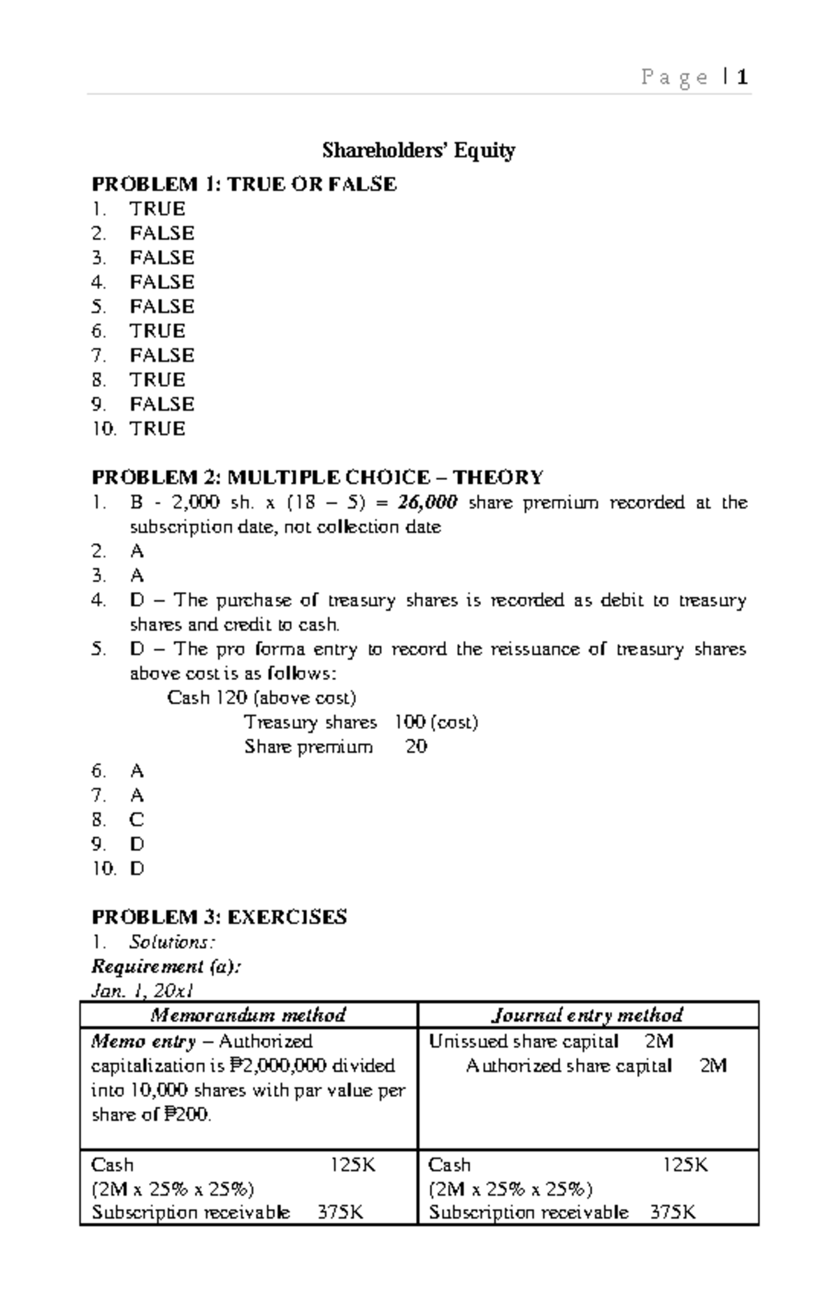 SHE - practice - Shareholders’ Equity PROBLEM 1: TRUE OR FALSE TRUE ...