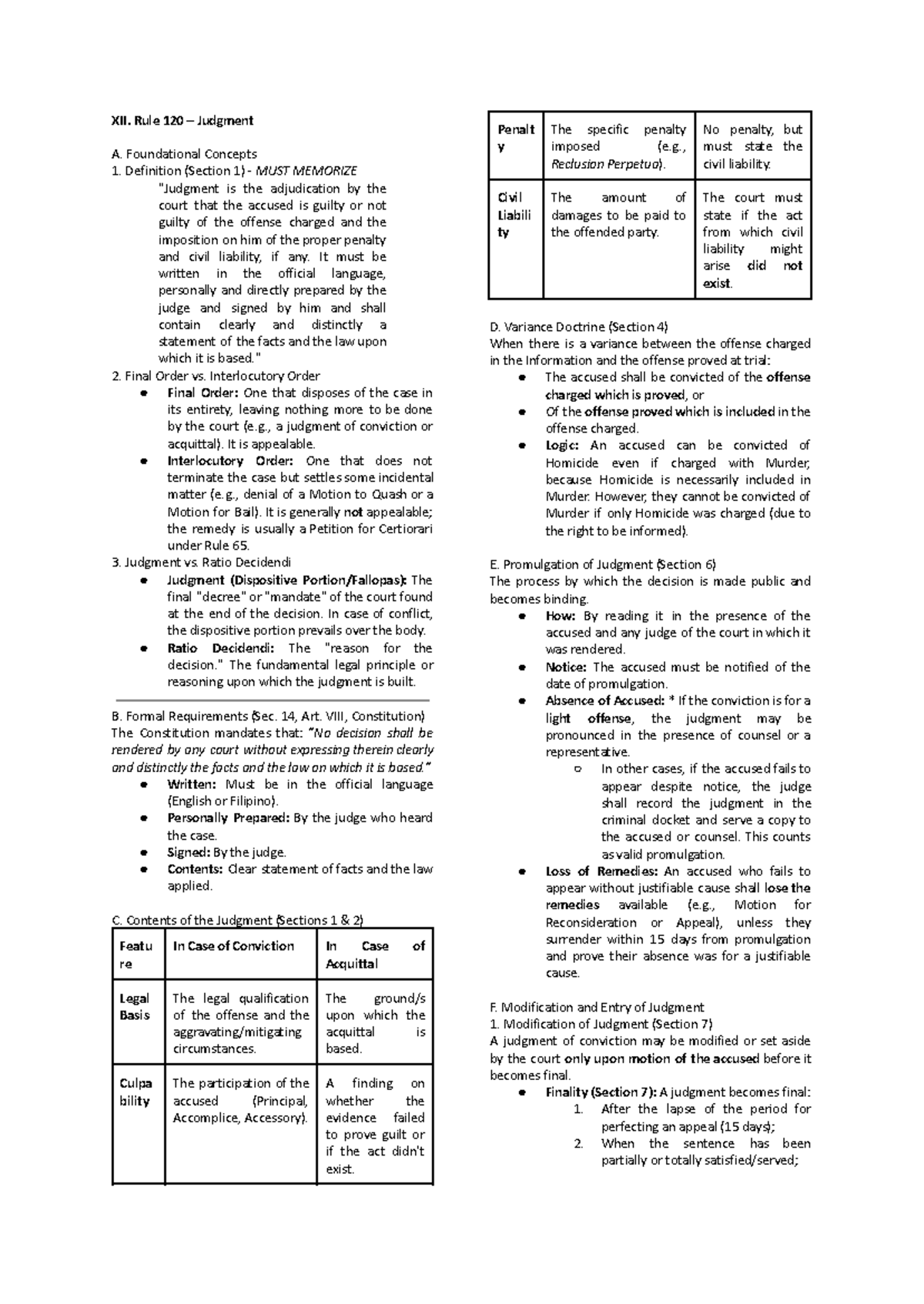 Rule 120: Comprehensive Review of Judgment Principles in Criminal ...