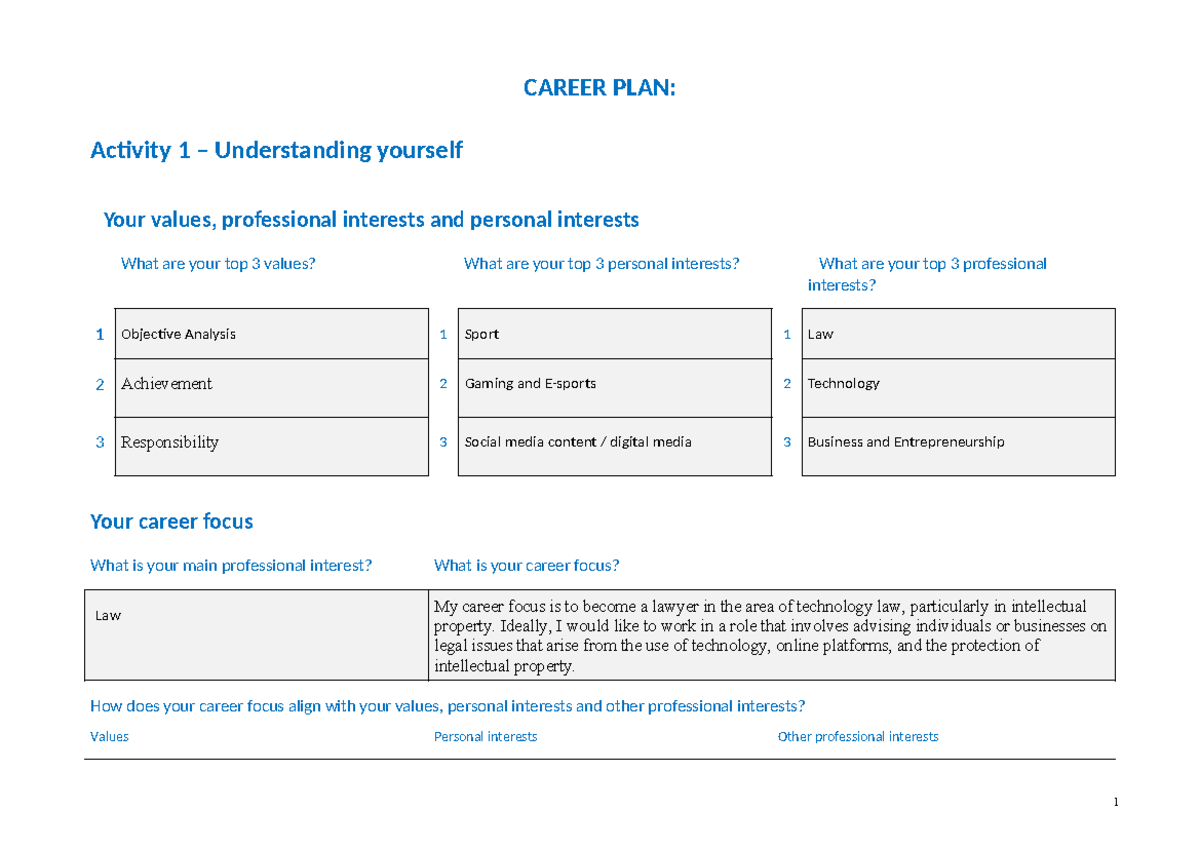 Assessment - Career Plan - Template - V2: Understanding Values & Career ...