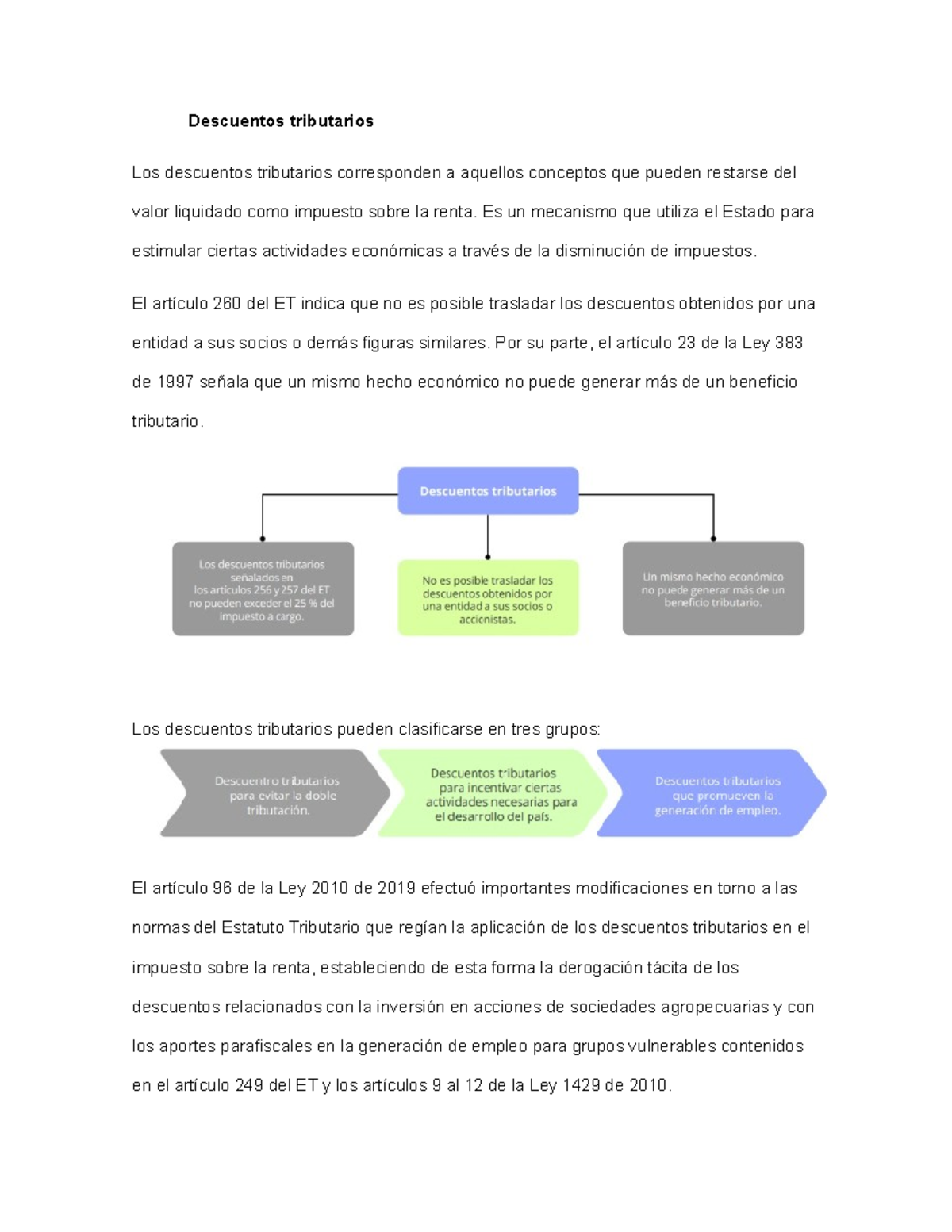 Descuentos tributarios y compensaciones: Análisis ET 2022 - Studocu