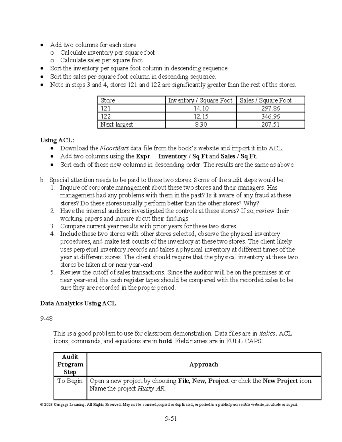 Auditing Inventory & Sales Analysis: A Risk-Based Approach (SM 325 ...