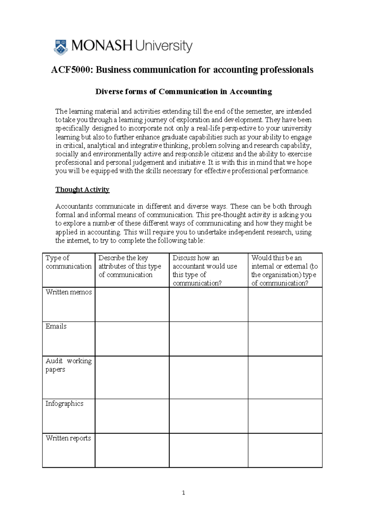 Accounting Communication - 1 ACF 5000 : Business communication for ...