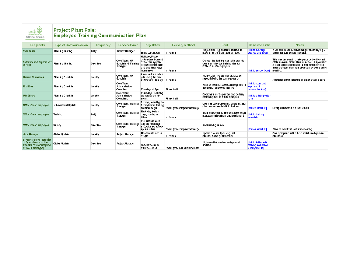 Activity Draft: Employee Training Communication Plan - Comm Plan ...