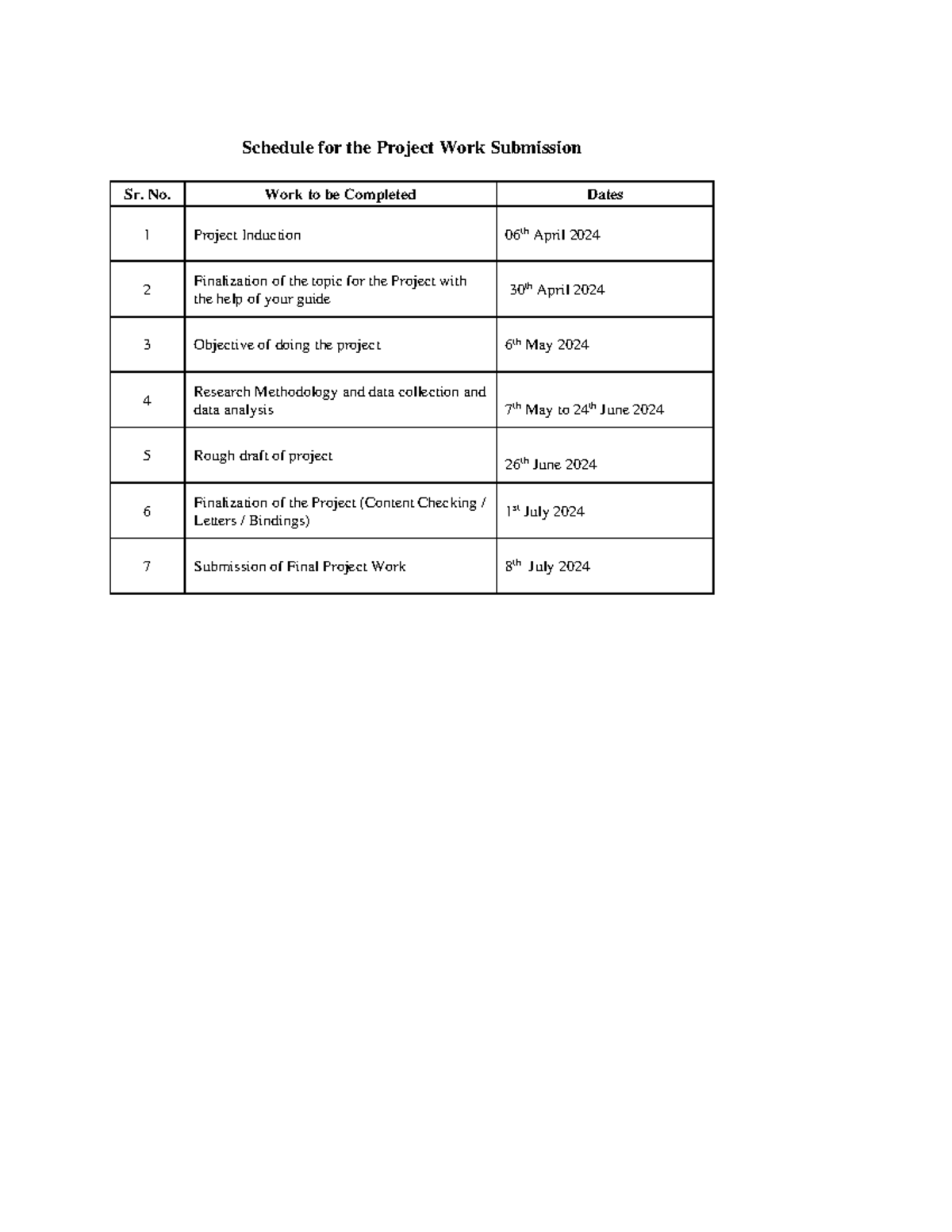 Schedule of project submission - Schedule for the Project Work ...