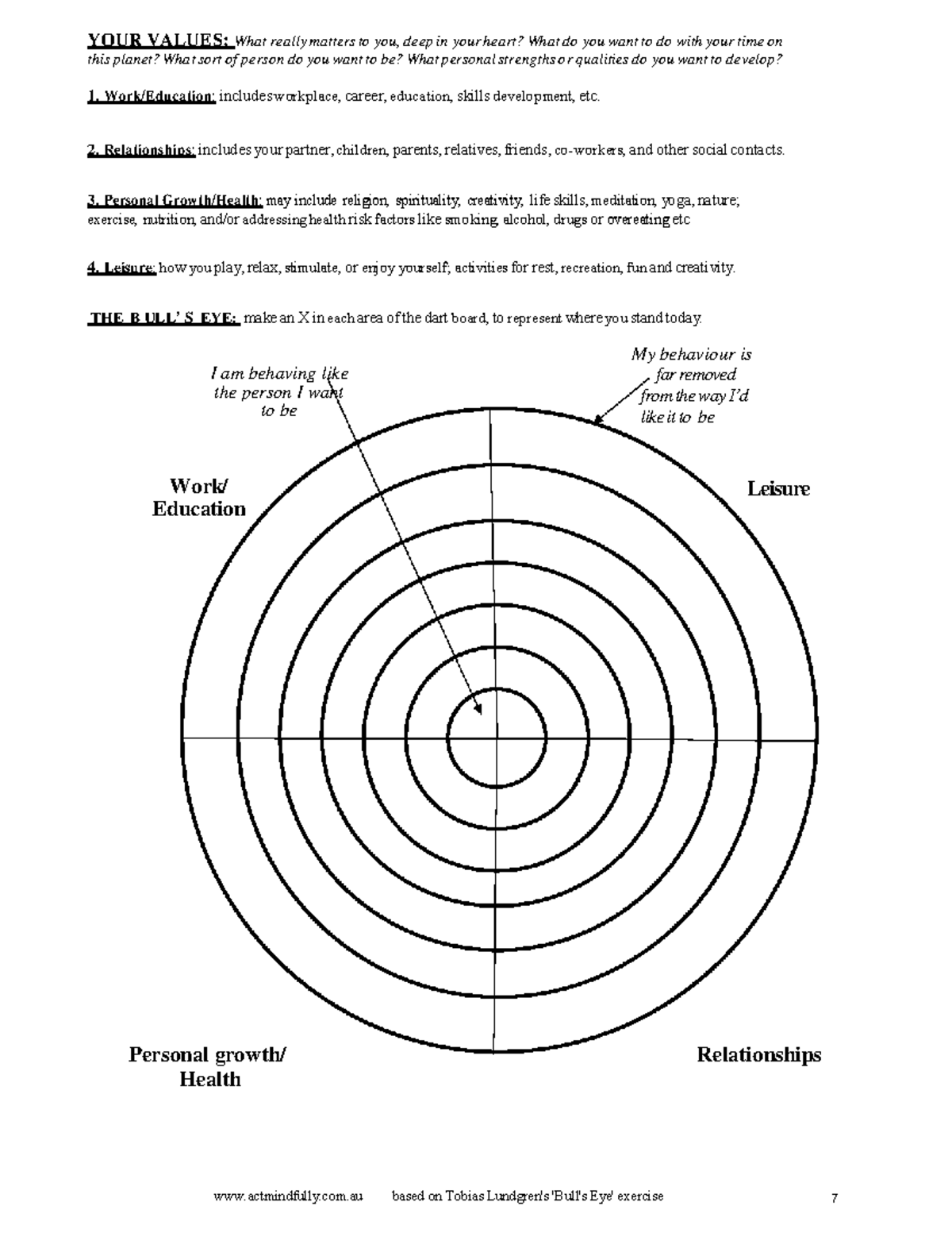 Bull's Eye Worksheet (From Acceptance and Commitment Therapy) - YOUR ...