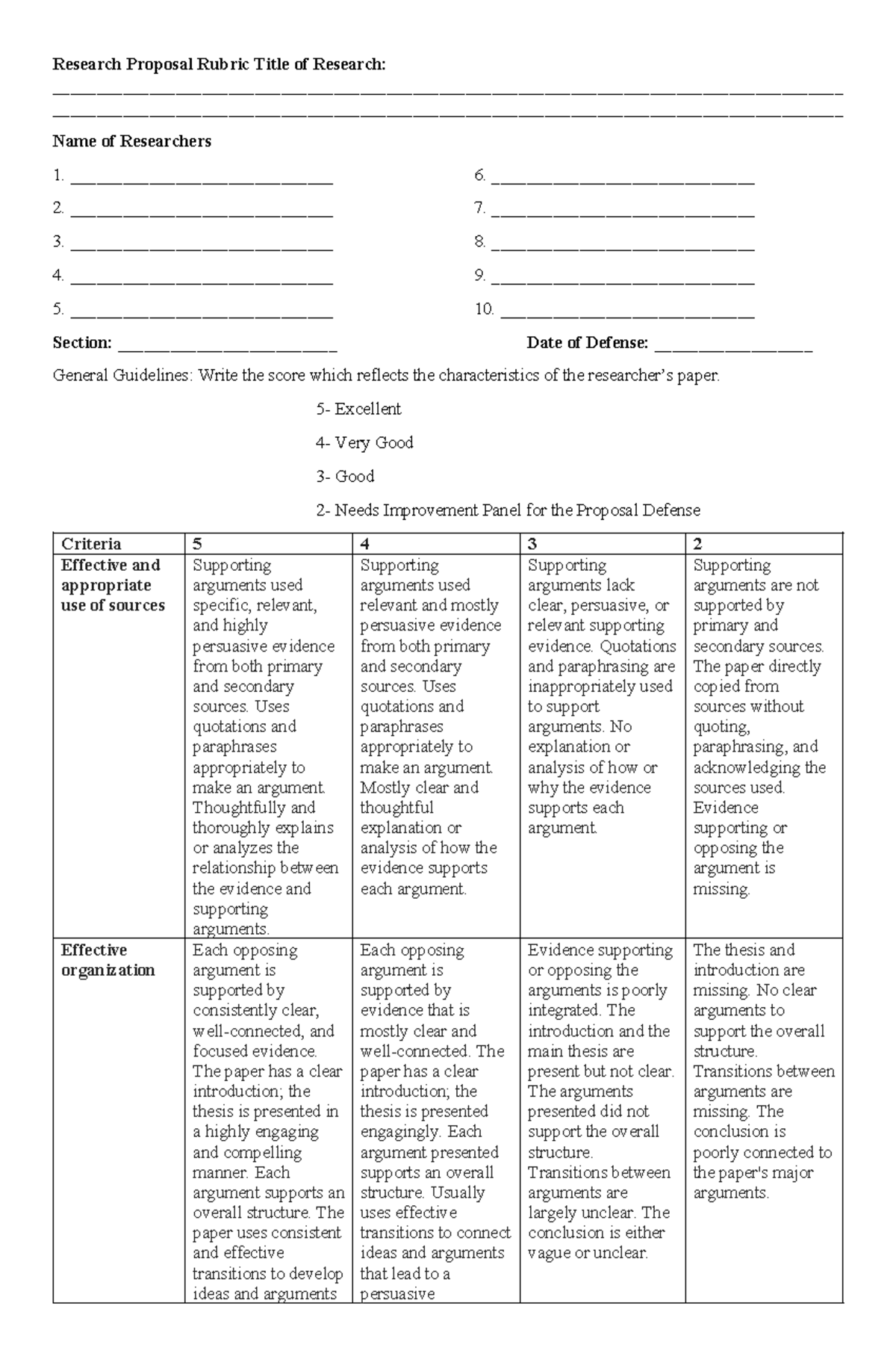 Research Proposal Defense Rubric: Evaluation Criteria - Studocu