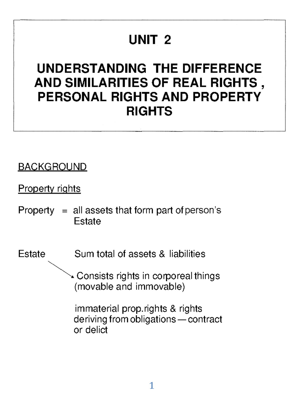 UNIT 2 - Understanding Property Rights: Real Rights vs Creditor's ...