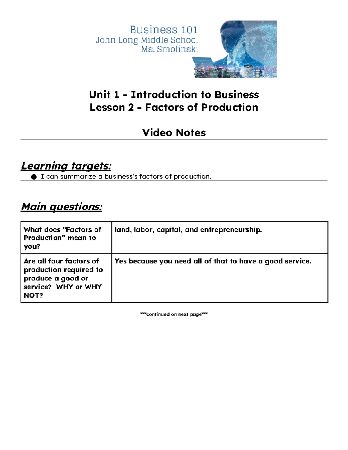 Unit 1: Business Factors of Production Video Notes (L1.2.2) - Studocu
