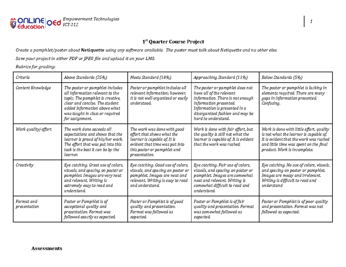 ICT-112 1st Quarter Project: Creating a Netiquette Pamphlet - Studocu