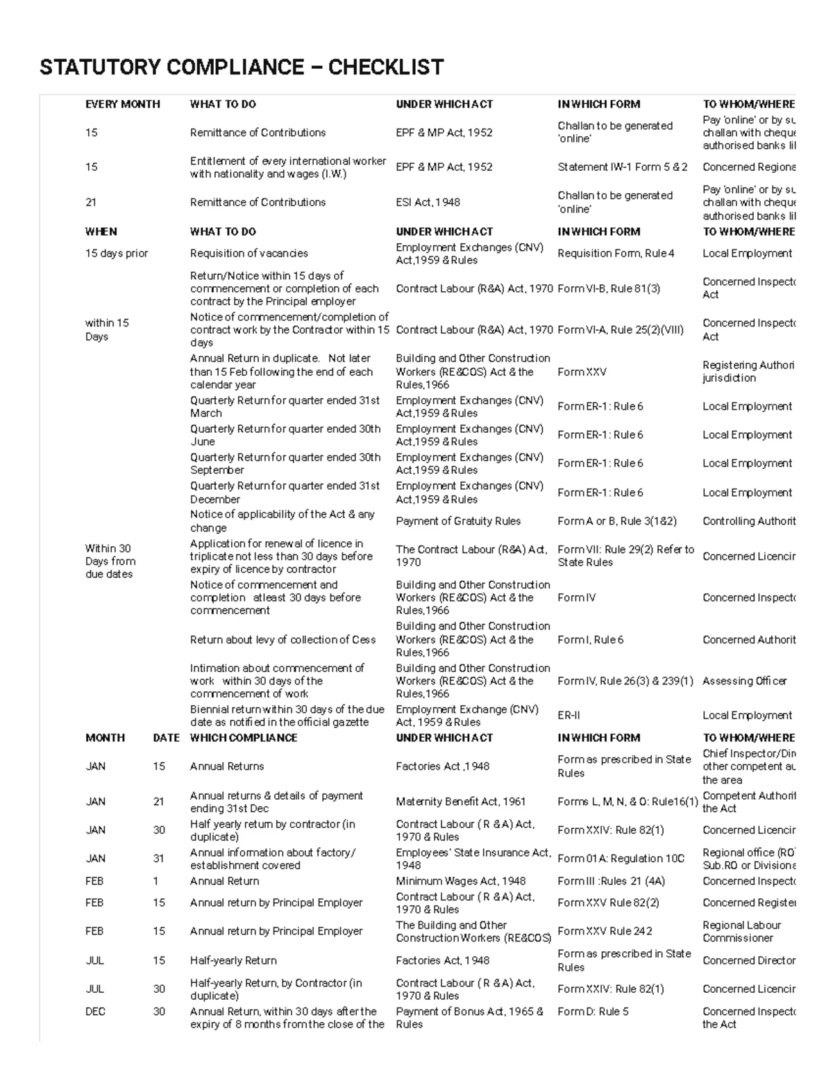 Lone Pine Café | MANAC1 Case Study | Balance Sheets as of Nov 2009 ...