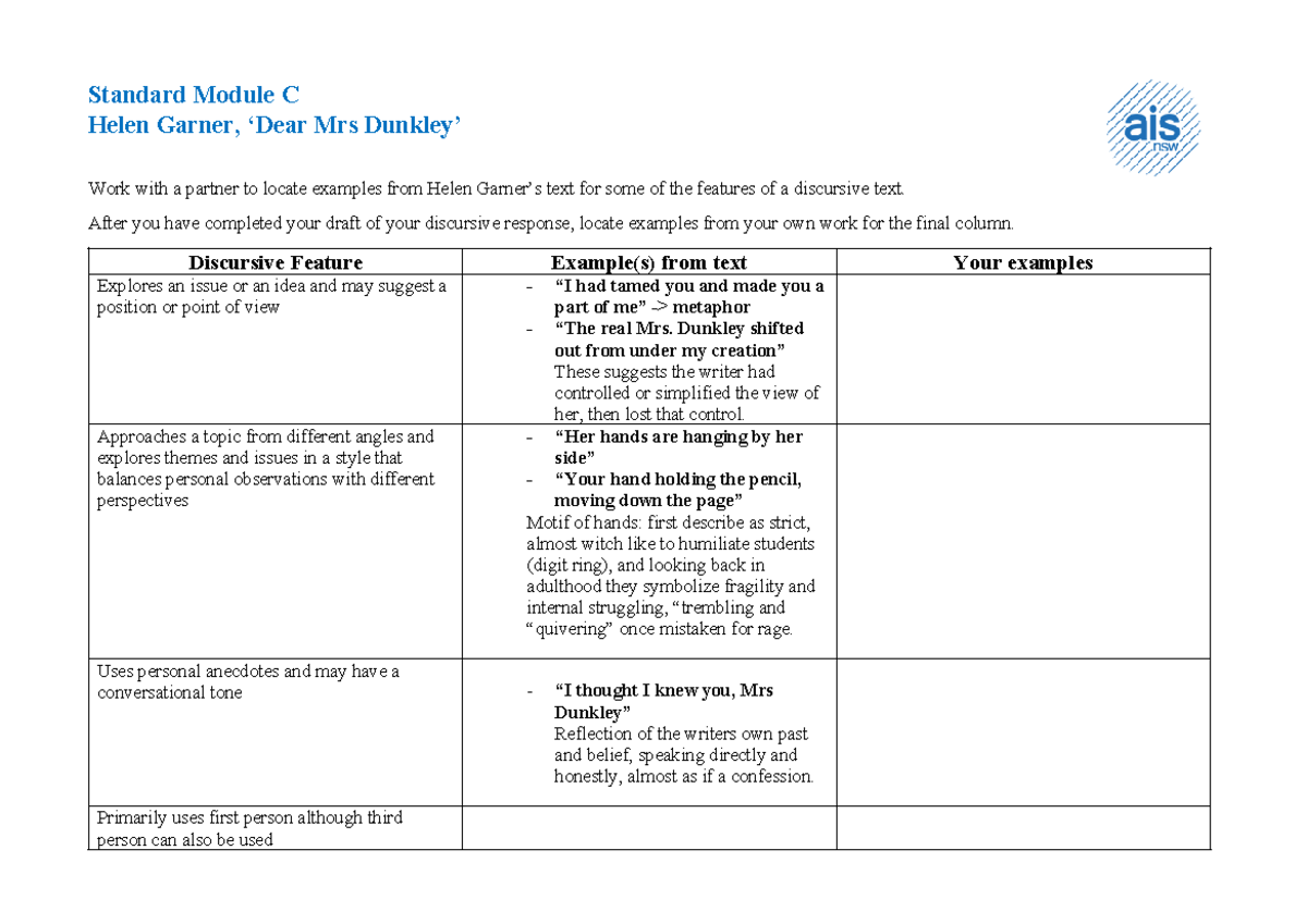 Discursive Example Table for Standard Module C: Helen Garner - Studocu