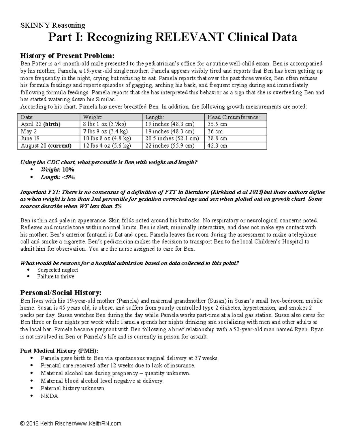 FTT Case Study 2: Pediatric Failure to Thrive Assessment - SKINNY ...