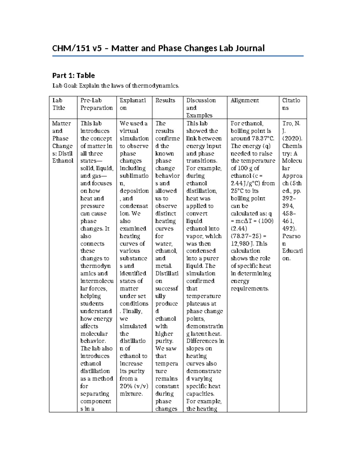Matter and Phase Changes Lab Journal (Part 1): Thermodynamics ...