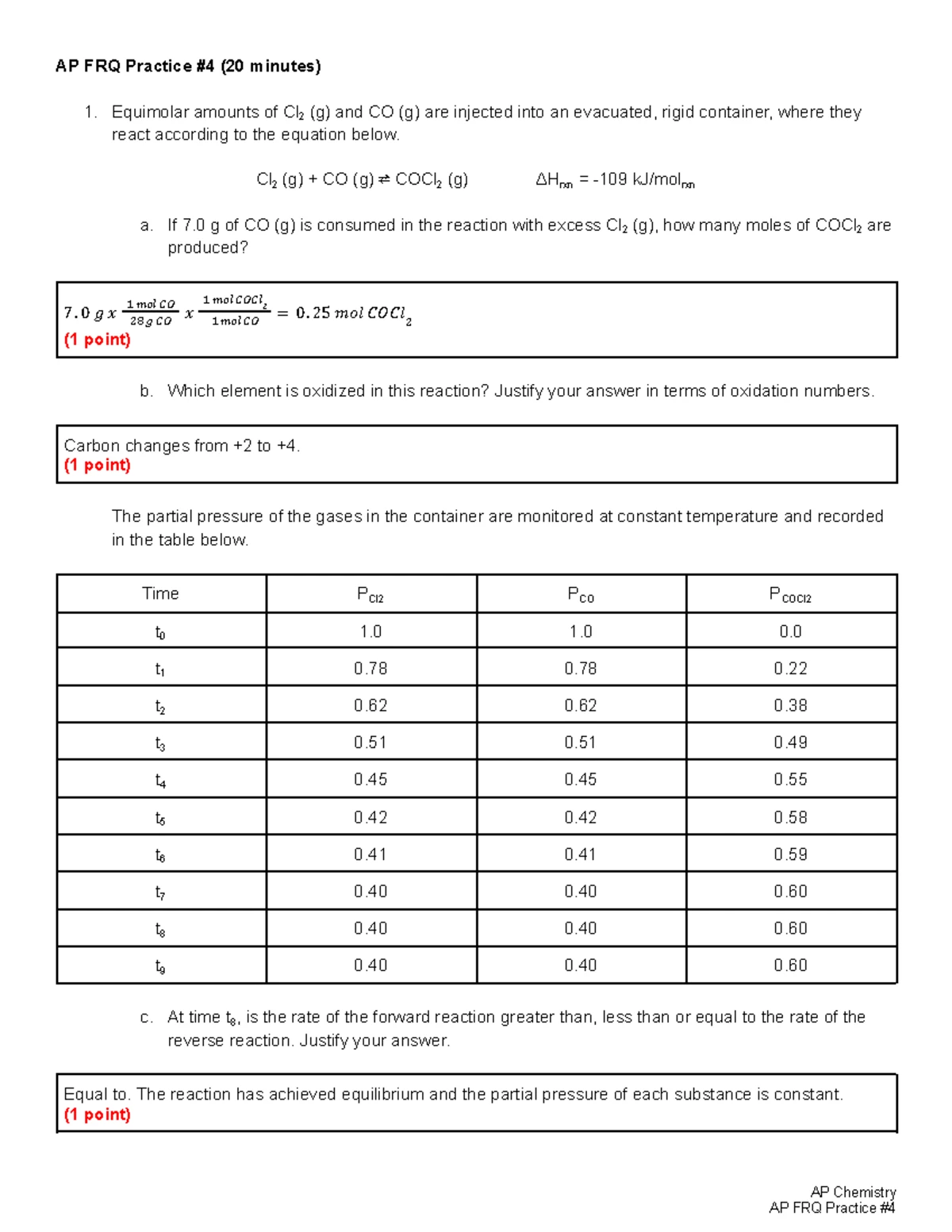AP FRQ Practice #2 Key - Nitrogen Reactions and Properties Overview ...