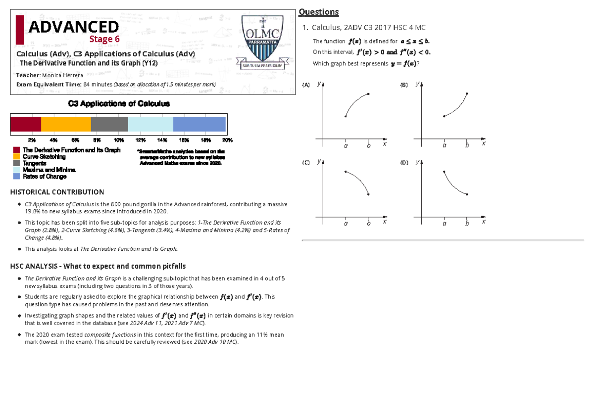 C3 - The Derivative Function and Its Graph Analysis for HSC - Studocu