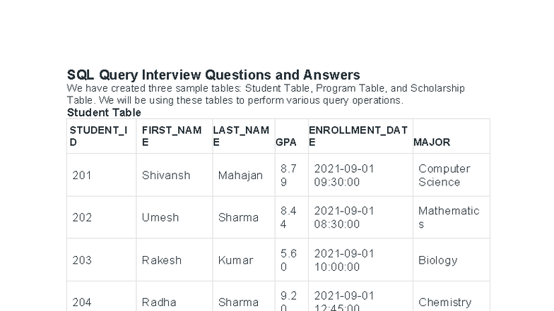 SQL~Practice~3 - Practice set - SQL Query Interview Questions and ...