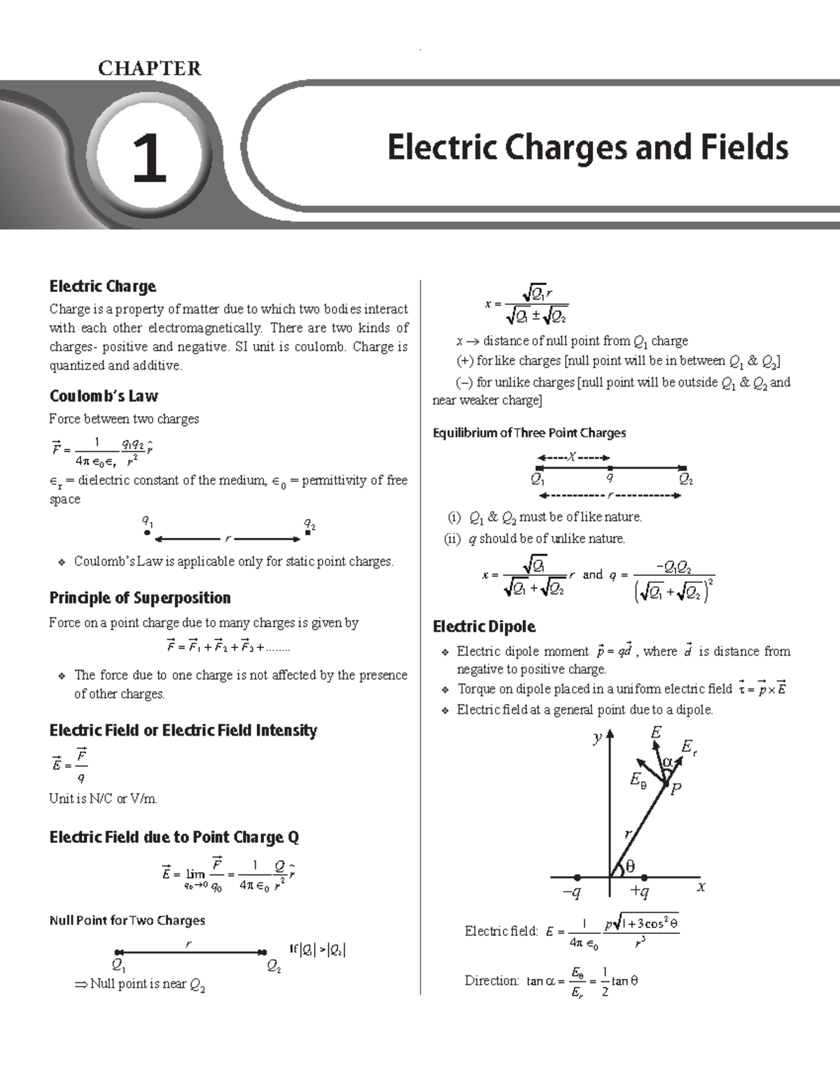 CHAPTER 1: Electric Charges and Fields - JEE (XII) Notes - Studocu