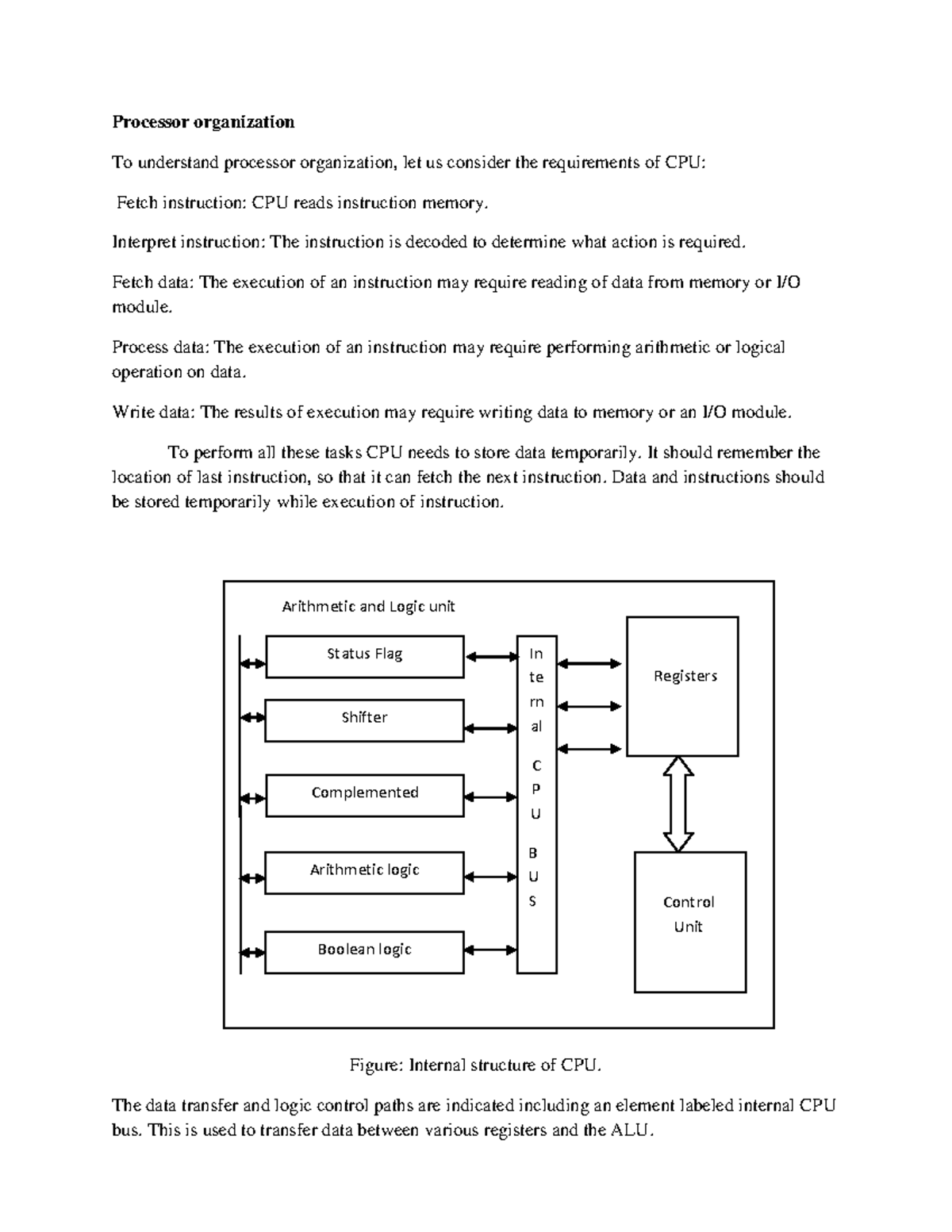 Processor Organization: Understanding CPU Architecture and ...