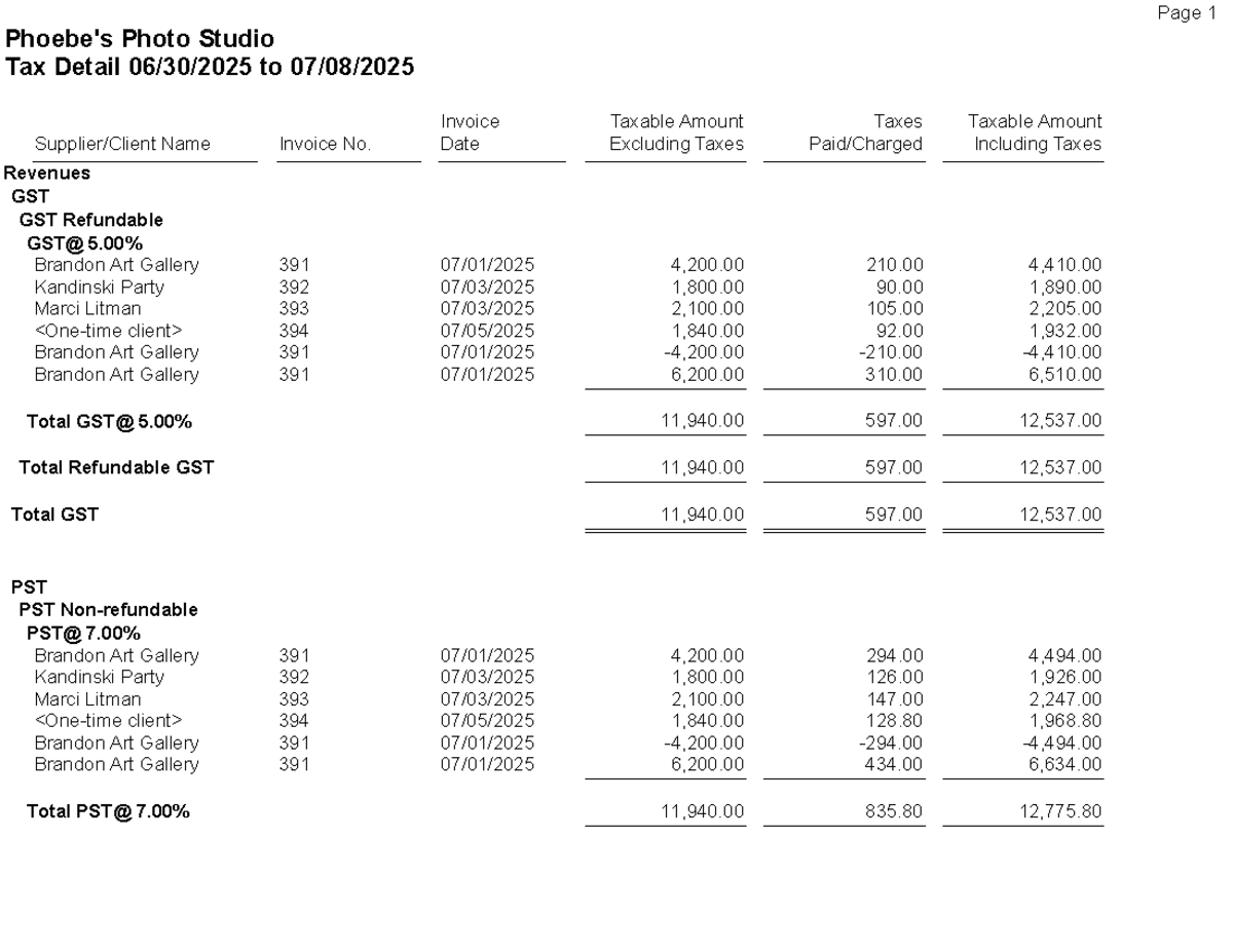Tax Report for Phoebe's Photo Studio: Suppliers Aged Summary - Studocu