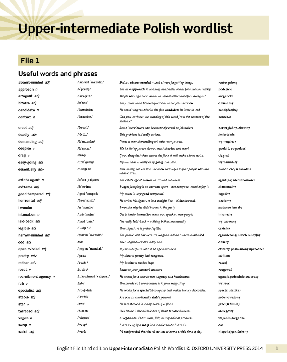 Upper Intermediate Level Word List Education – B1 English Vocabulary