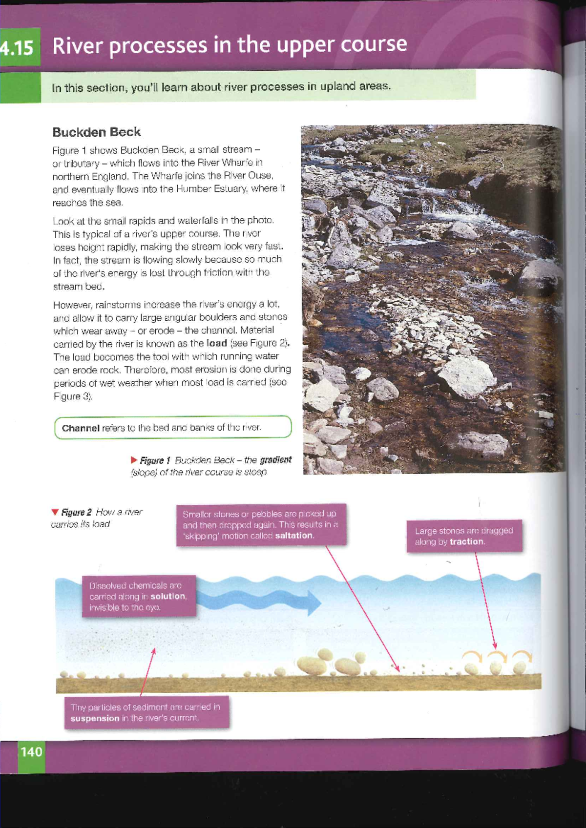 4.15 River Processes in the Upper Course: Erosion and Landscape Changes ...