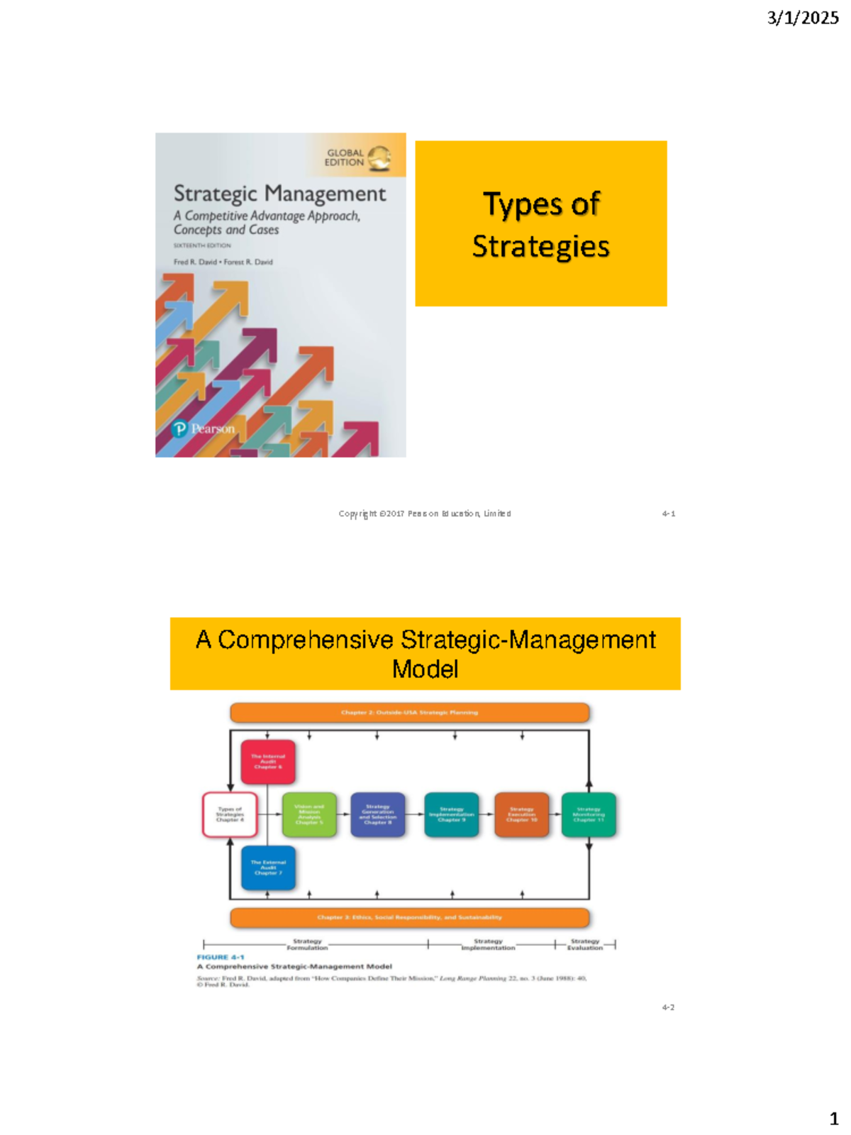 Ch. 4 - Strategic Management: Key Concepts & Objectives in Finance ...