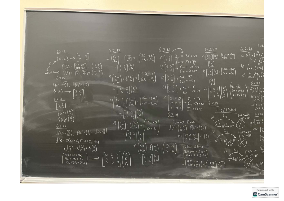 Mathematics Notes: Functions and Matrices (Course Code: 6.2) - Studocu