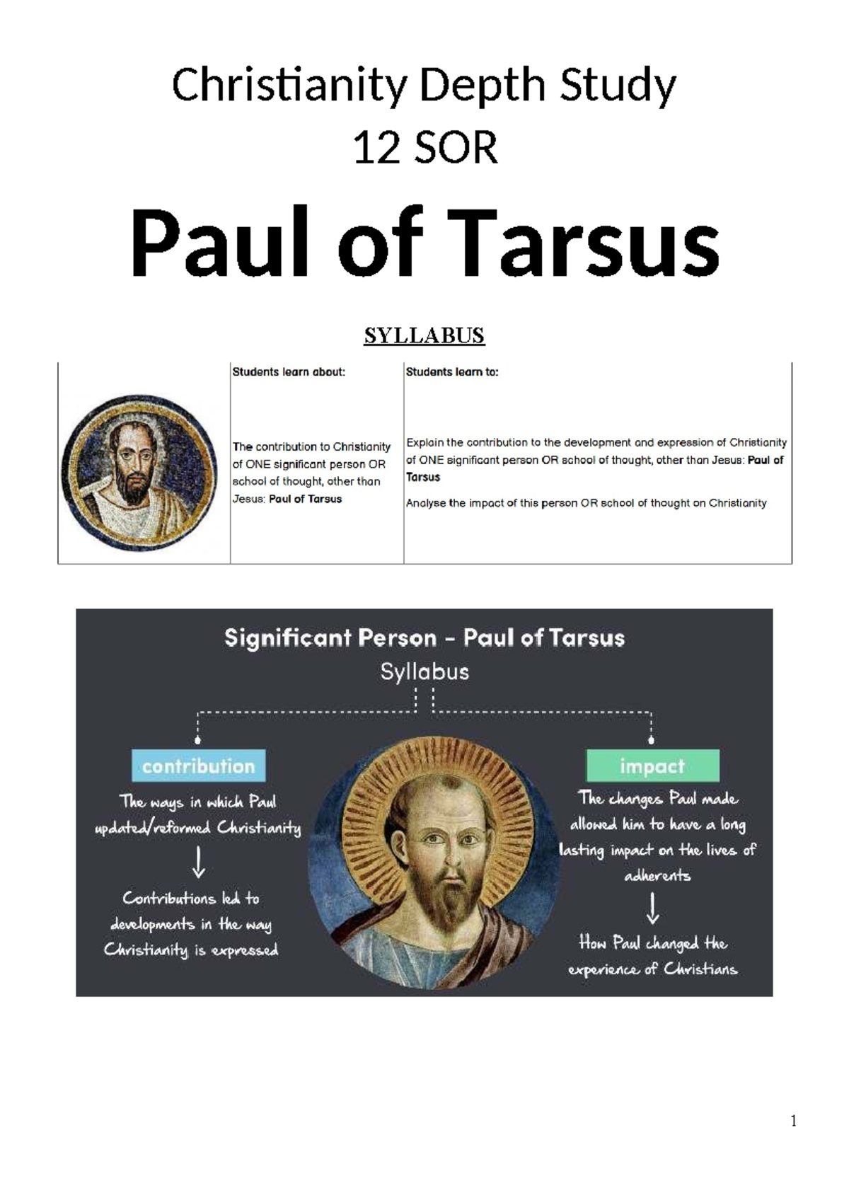 2025 - Contribution and Impact of Paul of Tarsus on Christianity - Studocu