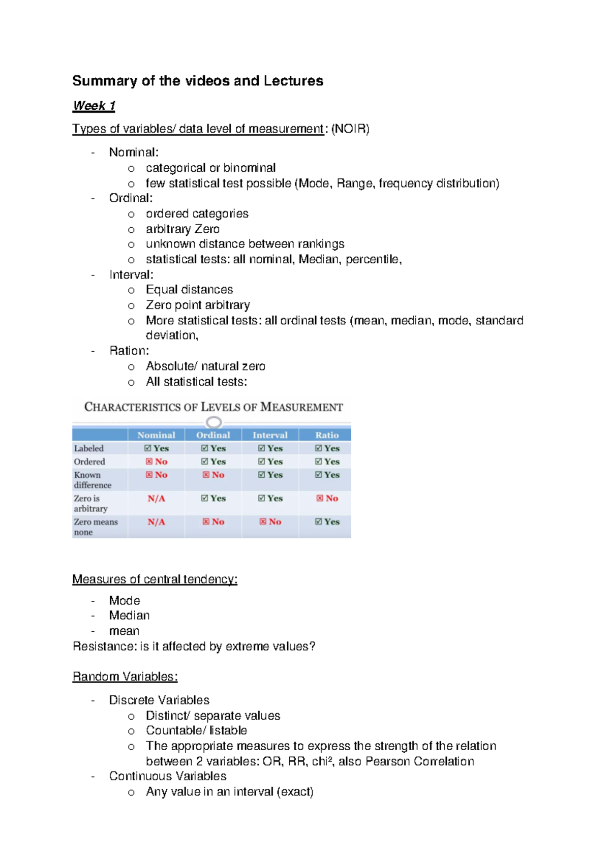 Statistical Methods for Data Analysis (Course Code: STAT 101) - Week 1 ...