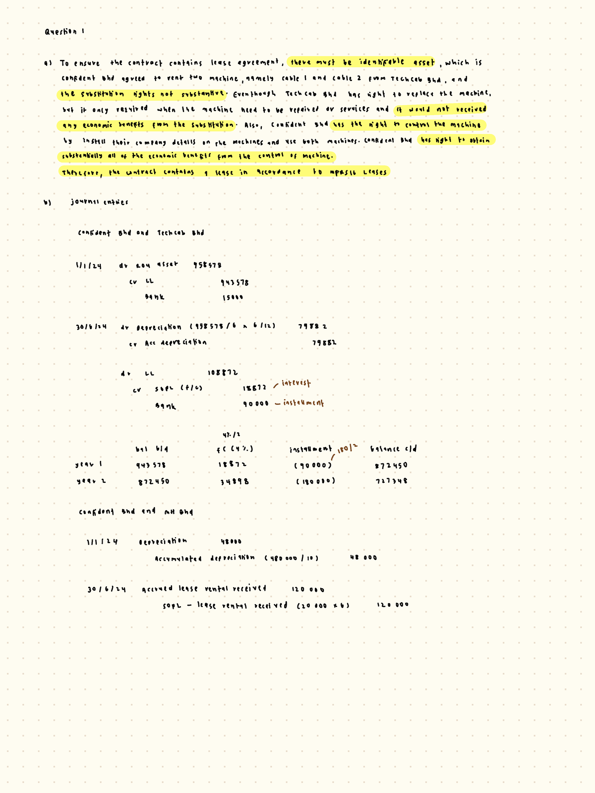 Curated visual reference: Picture Idea: Lease Agreement Analysis And Journal Entries For Mfrs16