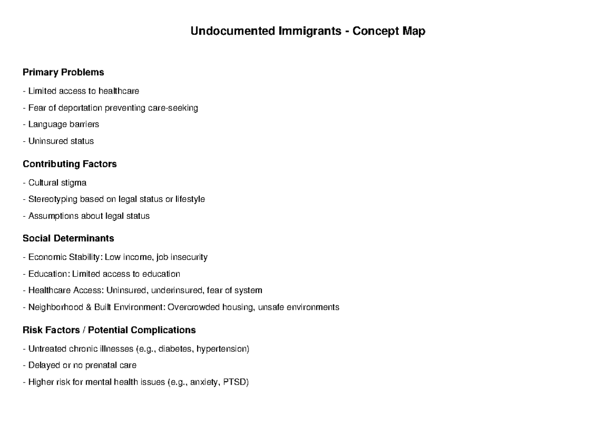 Undocumented Immigrants Concept Map Text - Undocumented Immigrants ...