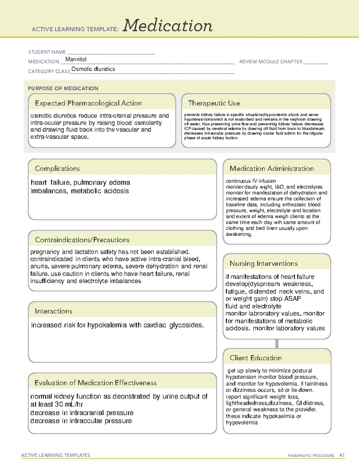 Carbamazepine Medication Template ACTIVE LEARNING TEMPLATES